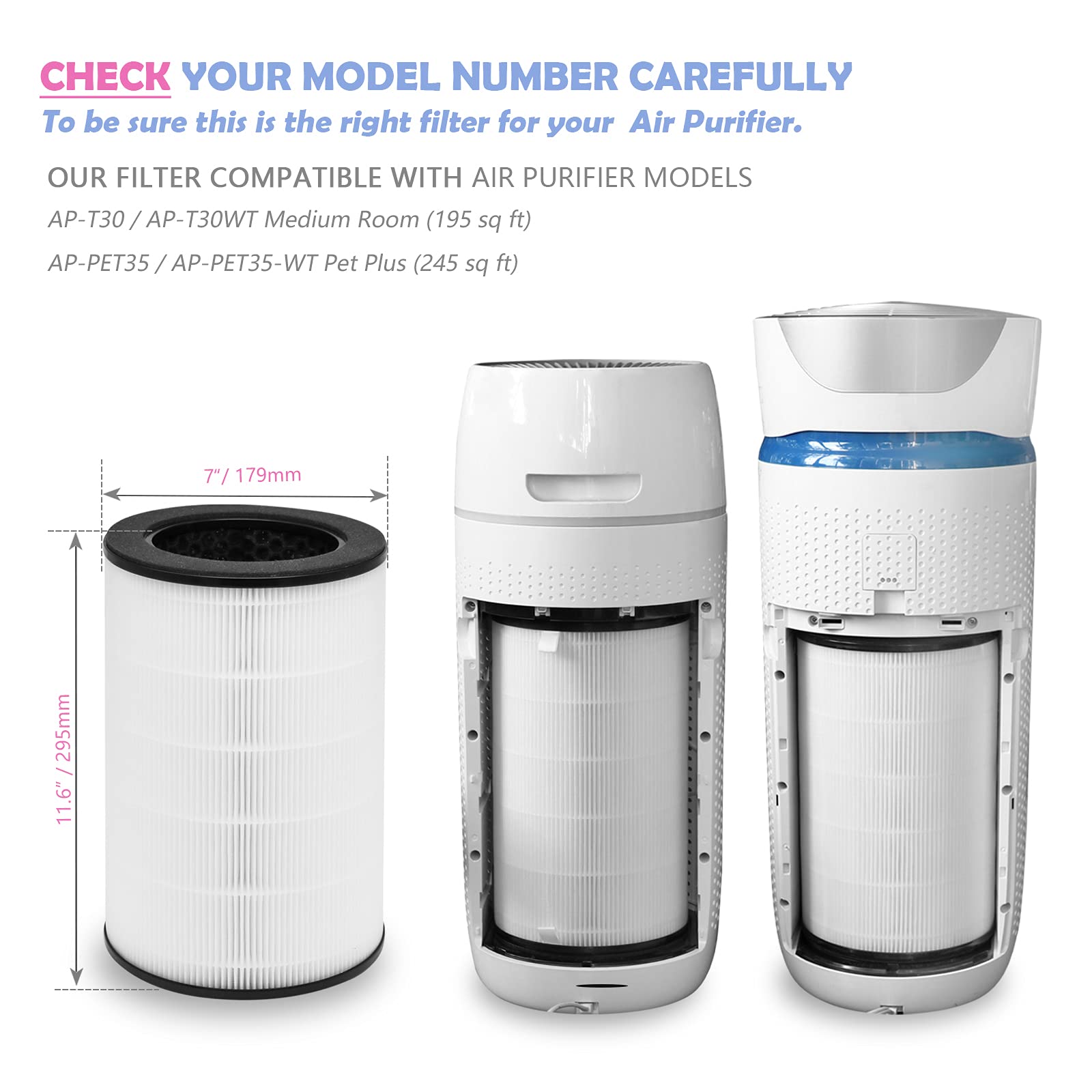 Ulrempart Hepa Replacement Filter Compatible With Homedics Models Ap T30, Ap T30Wt, Ap Pet35, Part# Ap Pet35Fl Ap T30Fl Filter |