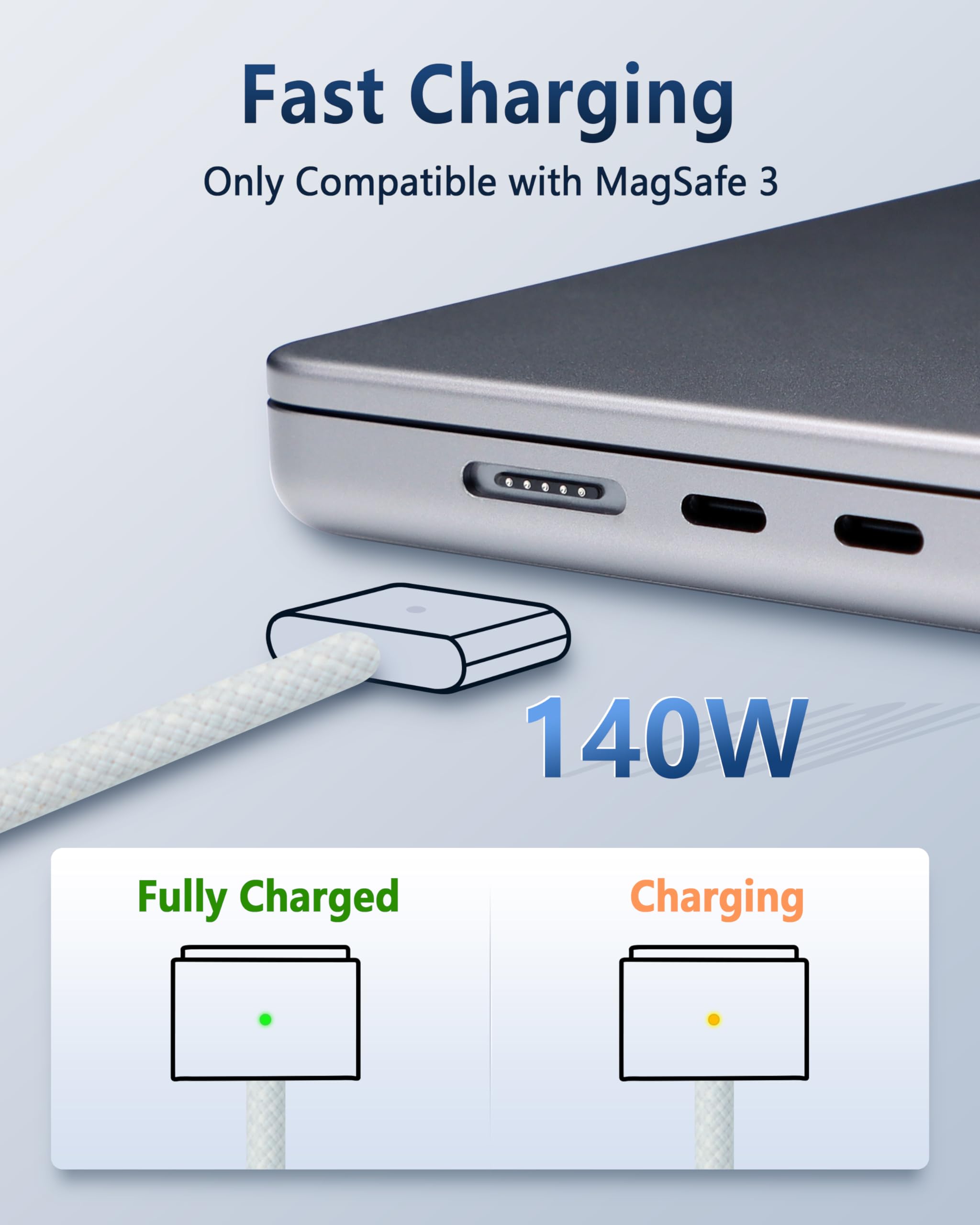 Derlulu Usb C To Magnetic 3 Fast Charge Cable (2 M/6.6 Ft), Usb C Cable Compatible With Macbook Air (15/13 Inch M3 2024, 15 Inch