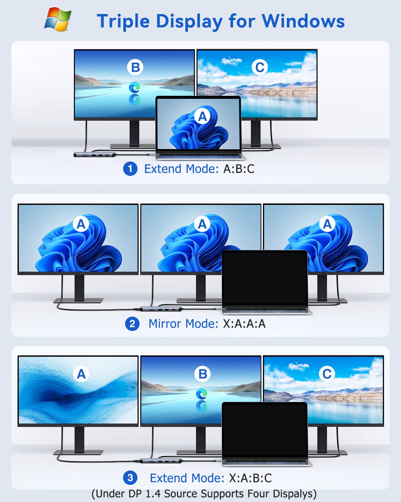 Usb C To Dual Displayport 4K Docking Station Adapter, 12-In-1 Lionwei 10Gbps Usb C Hub Dock With 2 Dp, Hdmi, Usb 3.1, Ethernet P