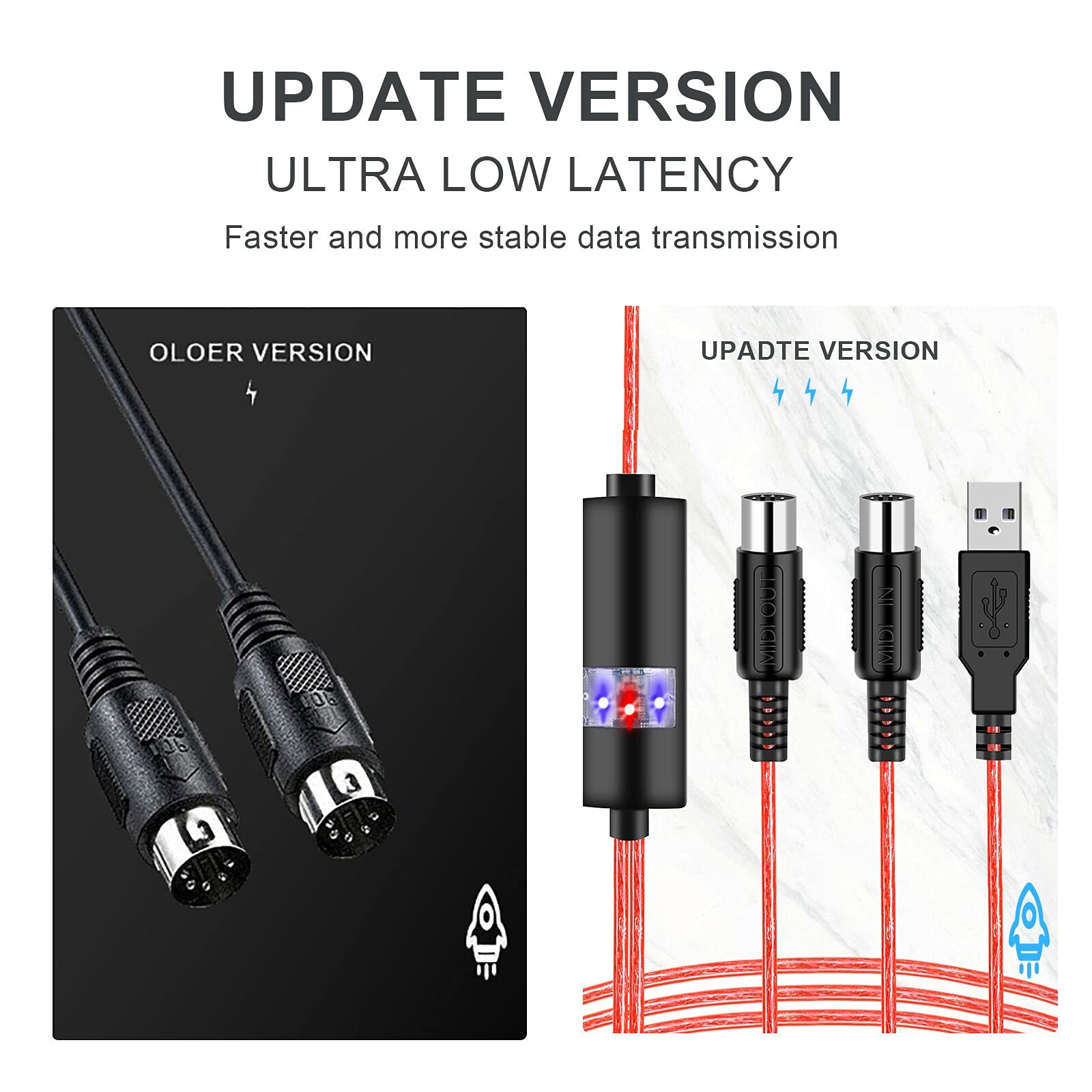 Oxsubor Usb Midi Cable Upgrade Professional Midi To Usb In Out Cable Adapter Converter Connect Piano Keyboard To Pc/Laptop For E