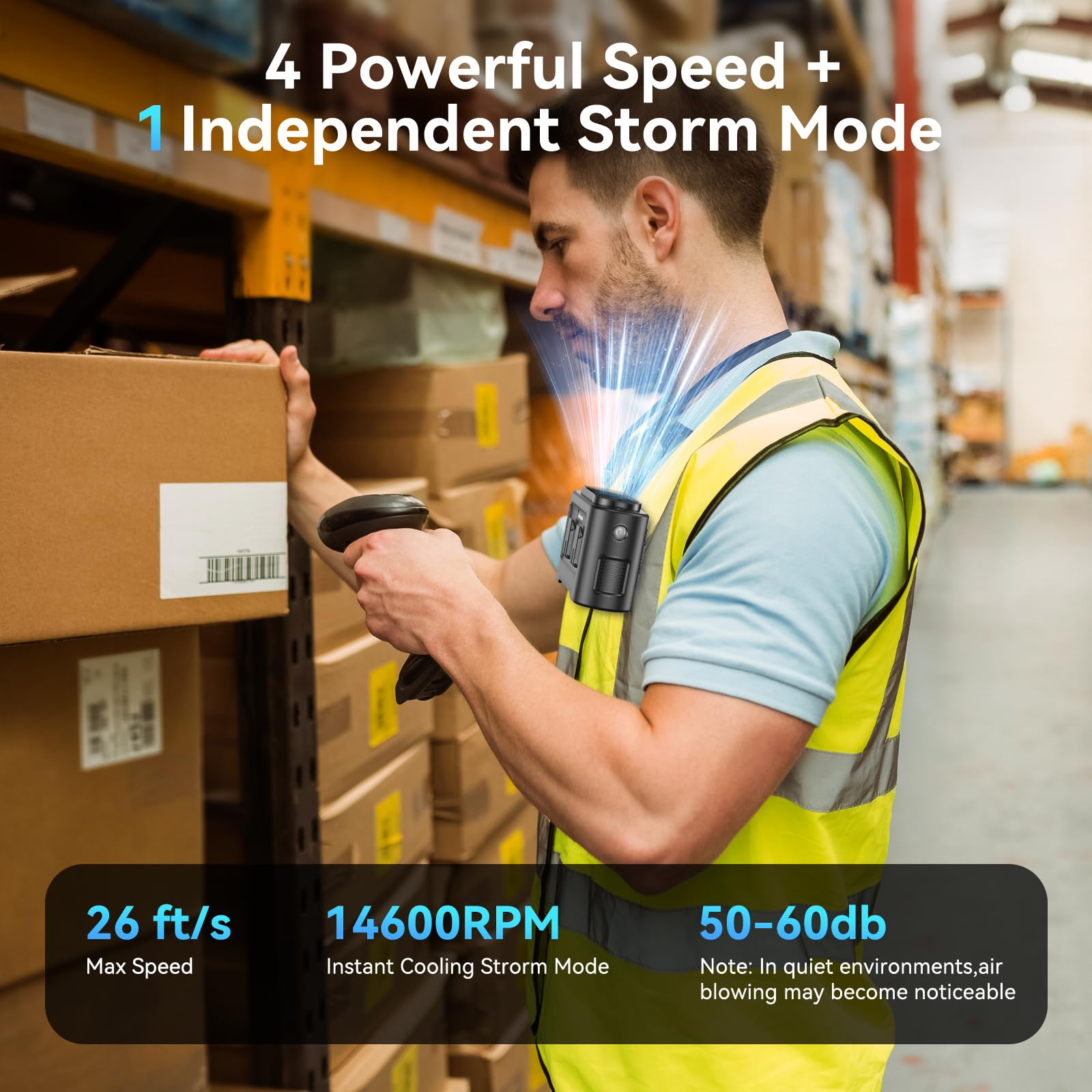 Amacool 14500Mah Portable Waist Fan, Strong Wind Power For Full Body Cooling Shirt Fan, 5 Speed Wearable Belt Clip On Fans, Batt