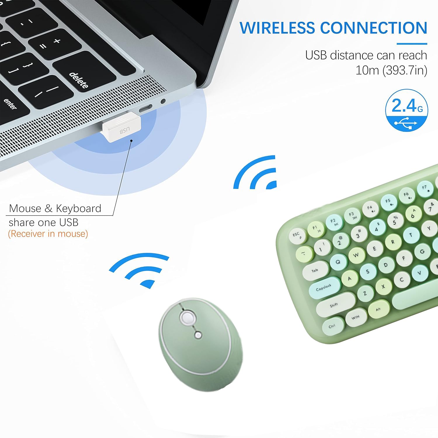 Tzbbl Usb Receiver Mofii 2.4G Keyboard And Mouse Combos, 2 Pack