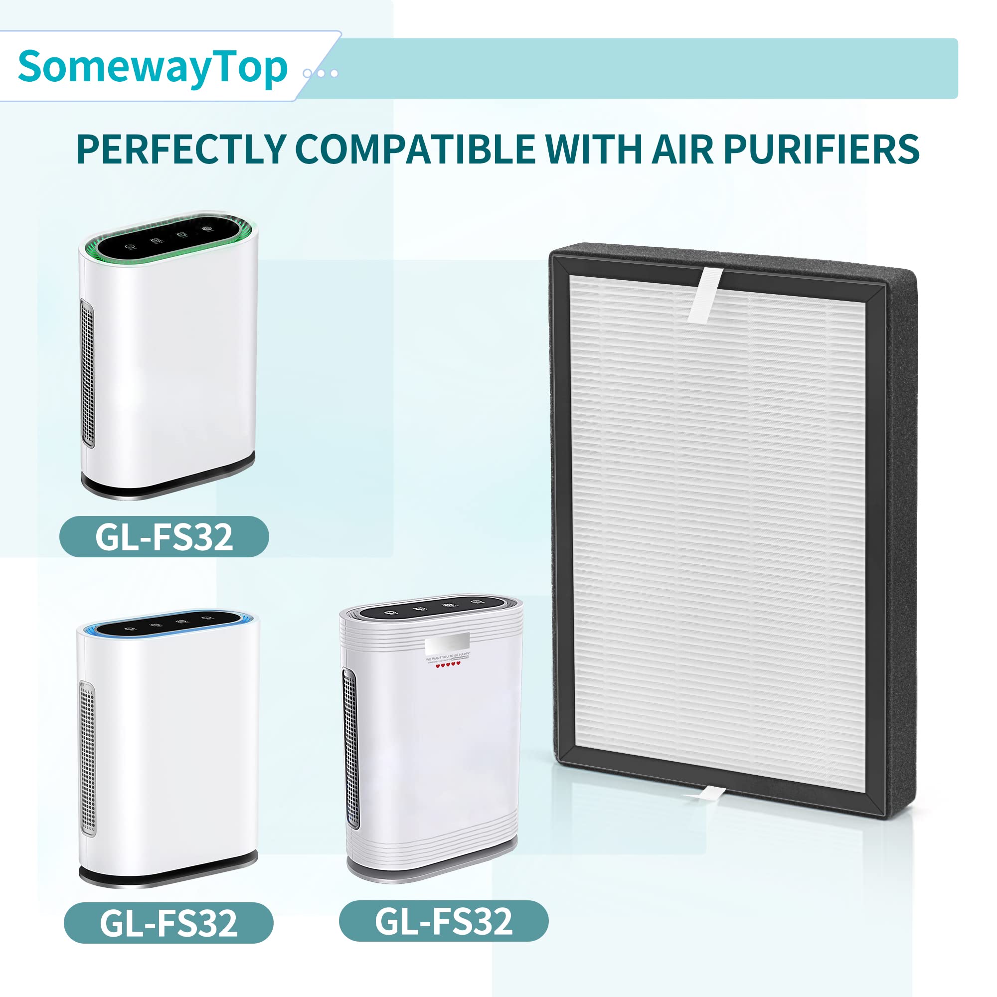 Gl Fs32 Replacement Filter Compatible With Mooka Air Replacement Filter And Azeus/Koios Air Purifiers 3 In 1 Air Cleaner For Hom