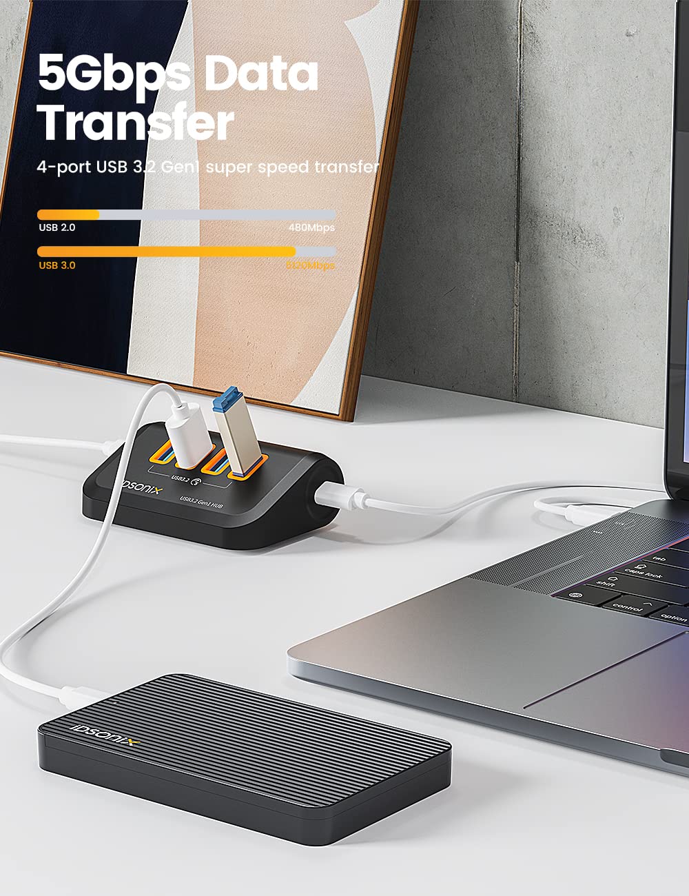 Usb Hub 3.0[5Gbps Stable Transfer], Idsonix 4 Ports Usb Hub 1.6Ft Type A&C 2 Connectors, Usb Splitter Extra Usb Ports For Laptop