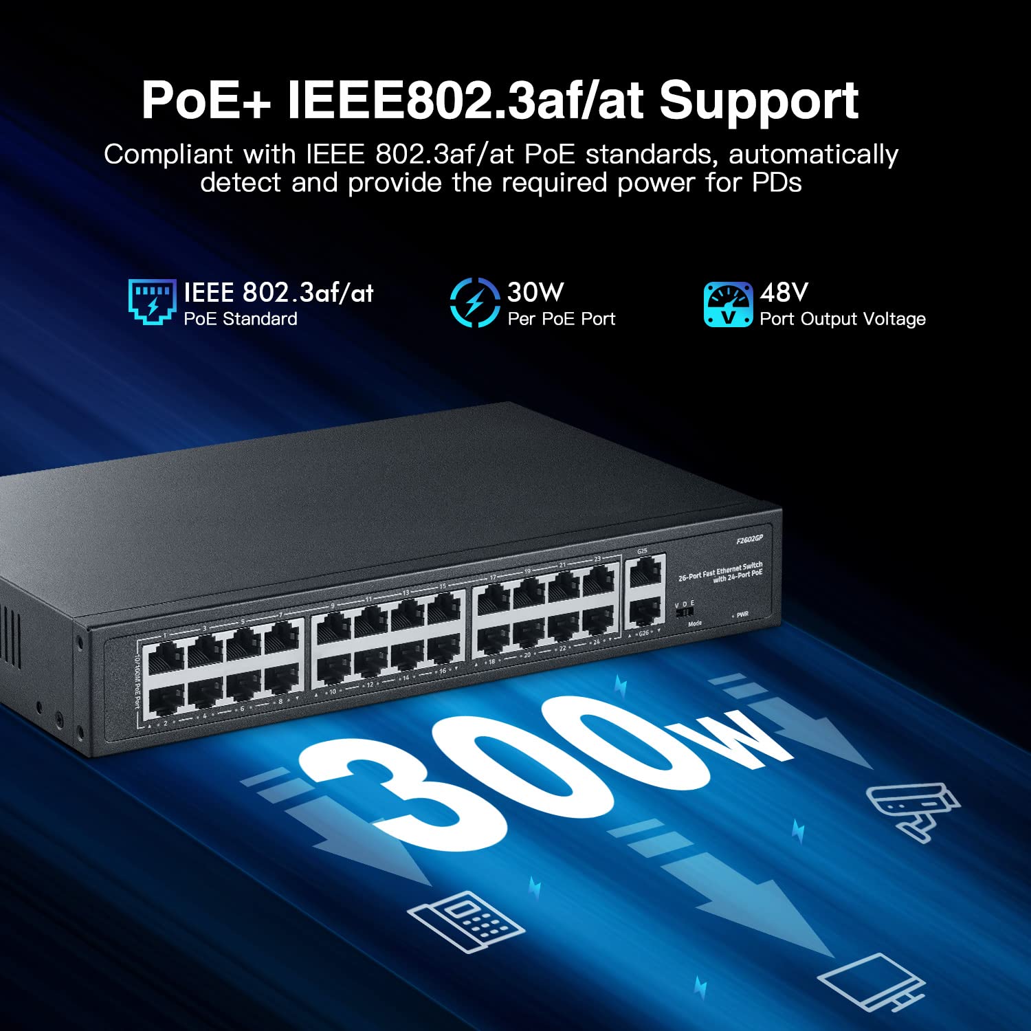 Yulinca 24 Port Poe Switch With 2 Gigabit Uplink, 100Mbps Poe+ Ports, 1000Mbps Uplink, Ieee802.3Af/At, Max 300W, Vlan & Poe Exte