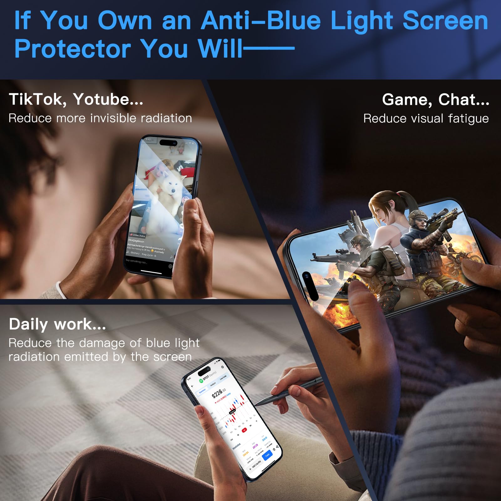 Uyiton Anti Blue Light For Iphone 15 Plus Screen Protector   Unbreak Glass Easy Fit Full Coverage Case Friendly Scratch Resistan