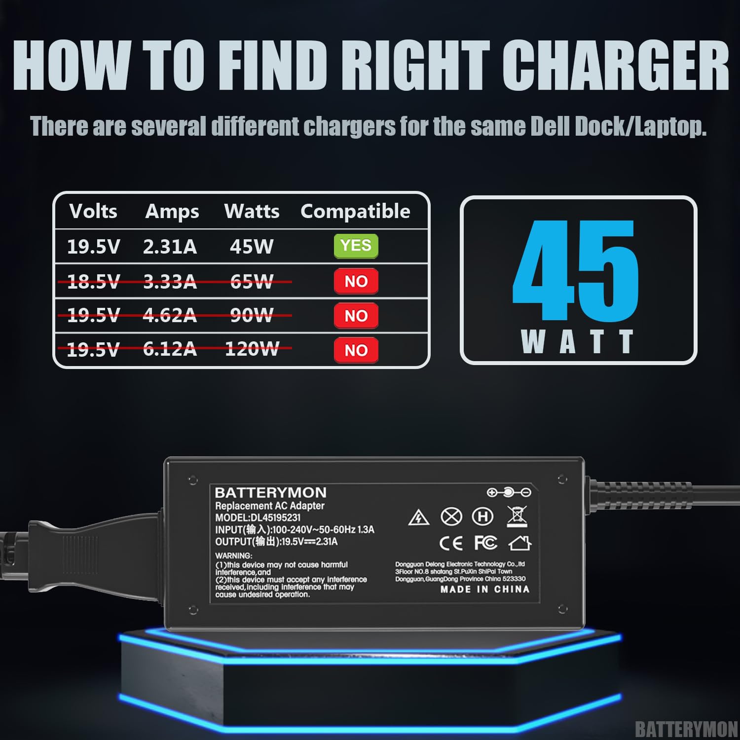 45W 19.5V 2.31A Power Cord For Hp Pavilion 15 Bs 15 Bs1Xx 15 Bs234Wm 15 Bs033Cl 15 Bs234Wm 15 Bs134Wm 15 Bs070Wm 15 Bs212Wm 15 Bs289Wm 15 Bs168Cl 15 Bso12Ds 15 Bs113Dx 15 Bs045Nr 15 Bs062St 15 Bs038Cl