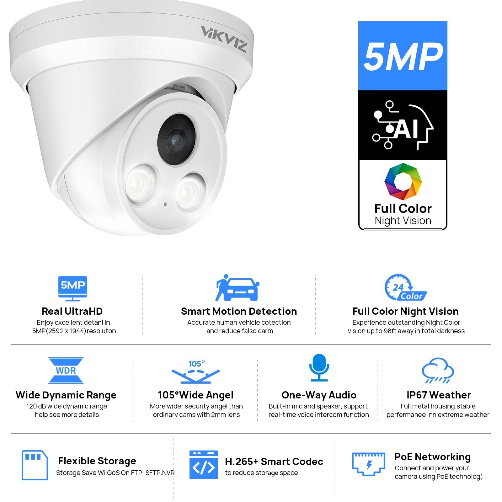5Mp Full Color Poe Ip Camera,Outdoor Poe Turret Security Camera With F1.0 Lens Super Aperture,24/7 Full Color Night Vision,Human