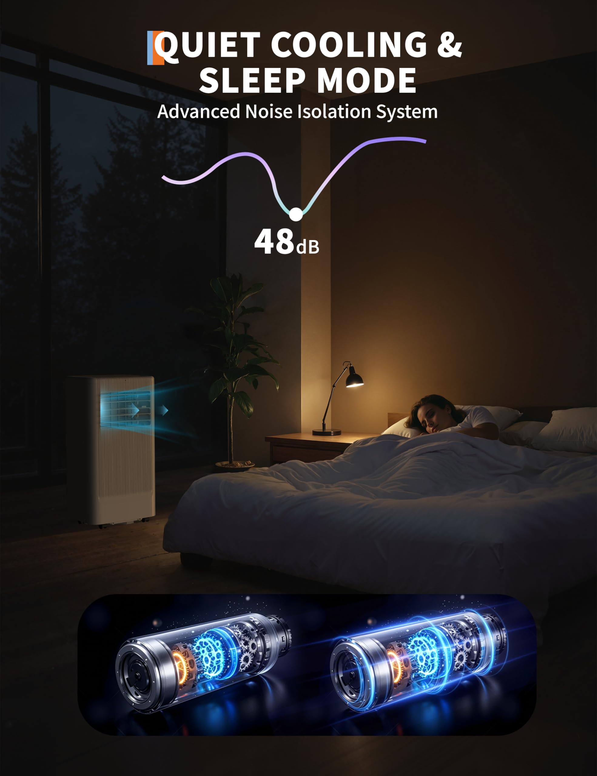 8000 Btu Portable Air Conditioner - Portable Ac Unit For Bedroom Up To 350 Sq. Ft, Cooling, Fan & Dehumidifier, Floor Standing A