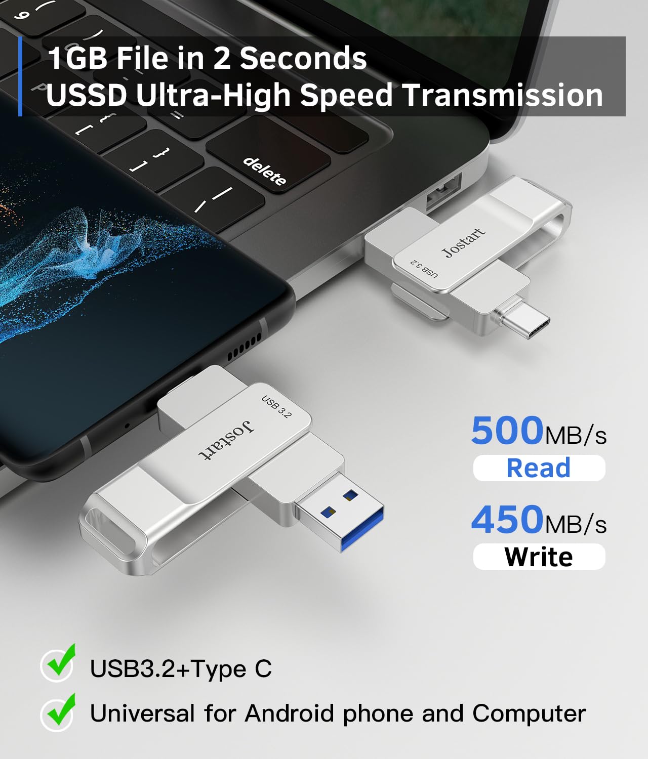 Jostart Dual Usb C Flash Drive 256Gb | 500Mb/S | Usb 3.2 Gen 2 | Type C Thumb Drive Memory Stick 256Gb For Laptop/Pc/Ps4/Iphone 15 Series/Android Phone Data Backup