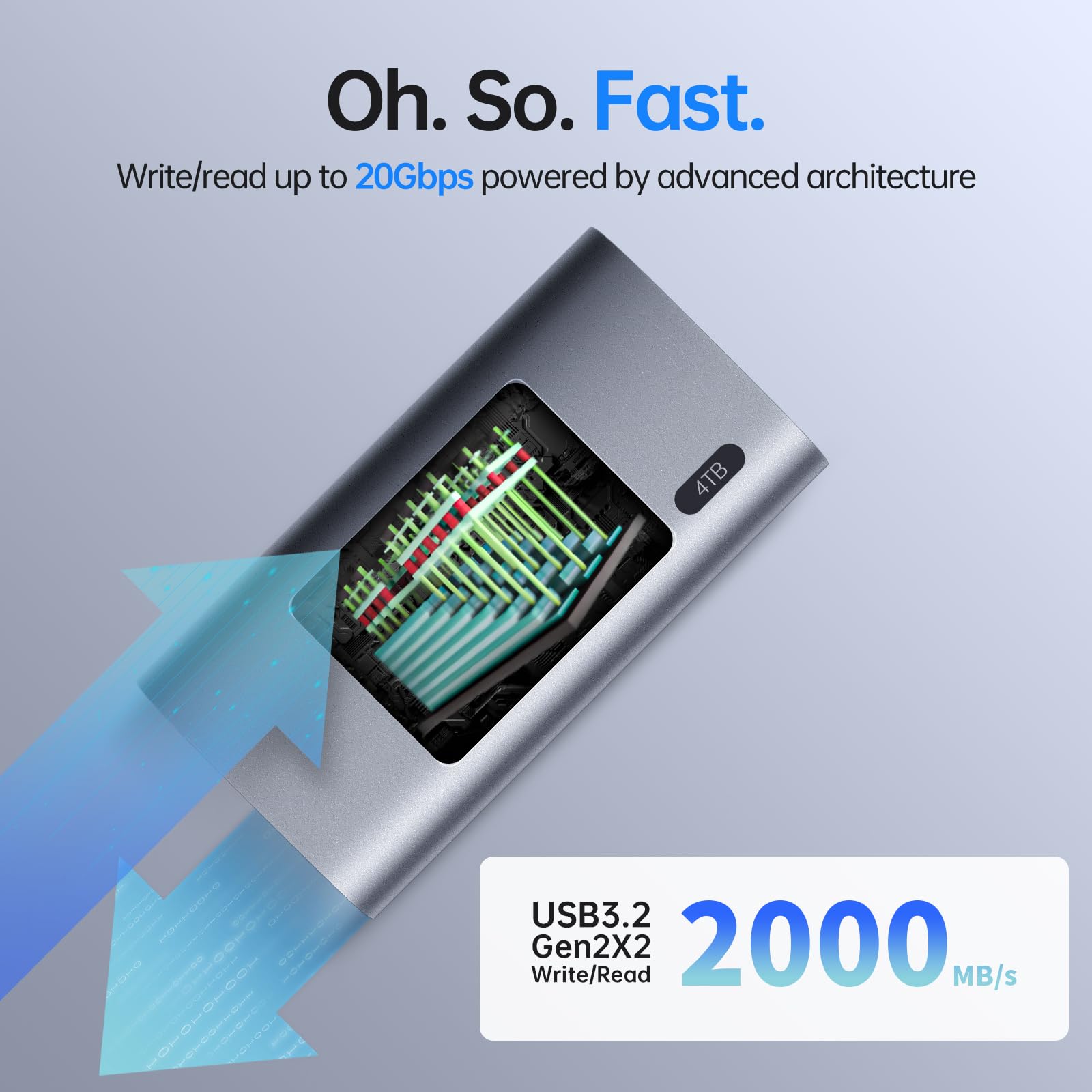 Ssk External Ssd 4Tb, Up To 2000Mb/S External Solid State Drives, Usb 3.2 Gen2X2 Nvme Portable Ssd External Hard Drive, Ultra Low Power For Iphone 15/Pro Macbook/Pro/Otg Phone/Laptops