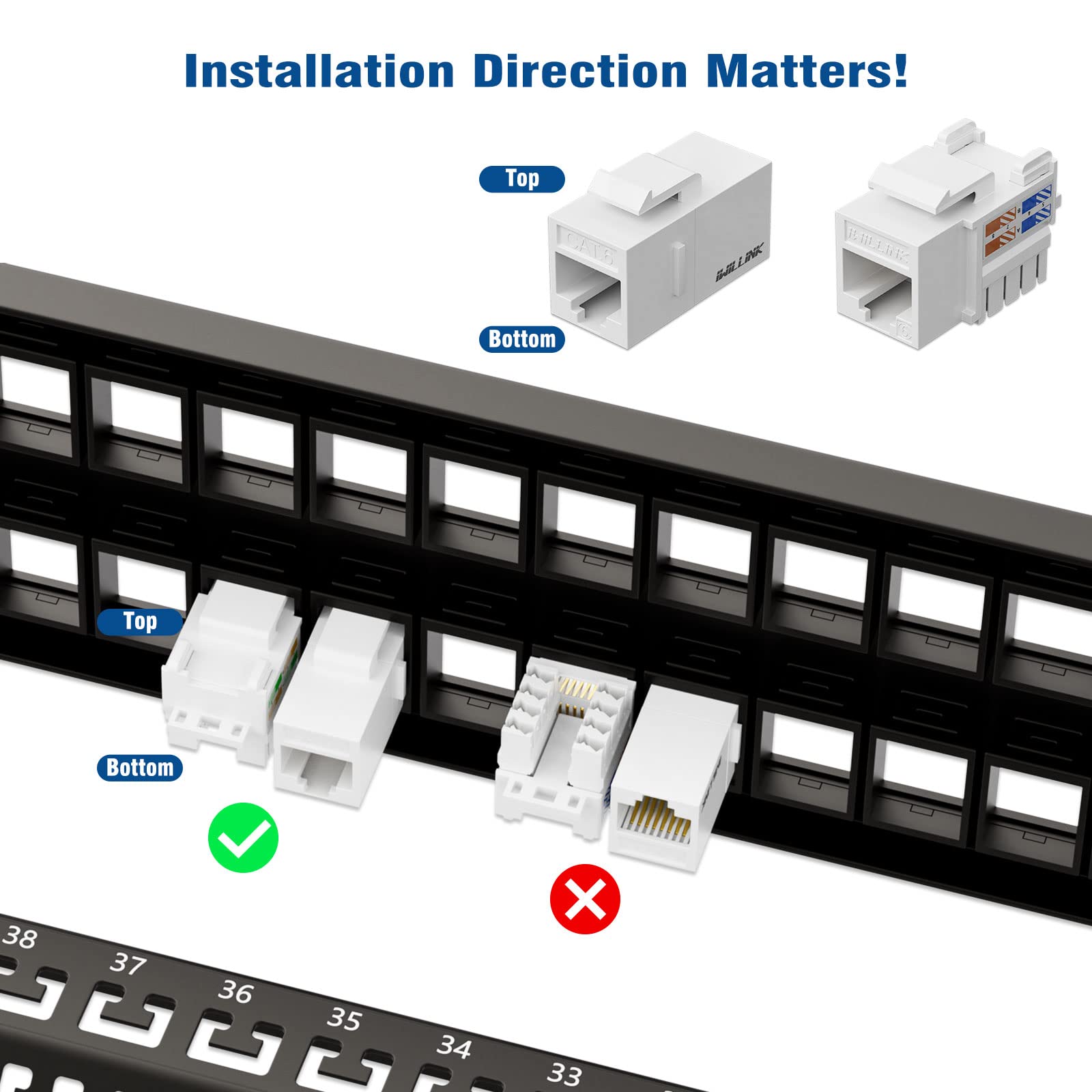 Iwillink Blank 48 Port Keystone Patch Panel, 2U 19'' Rackmount/Wallmount With Metal Housing, Includes 24 Blank Inserts For Custo