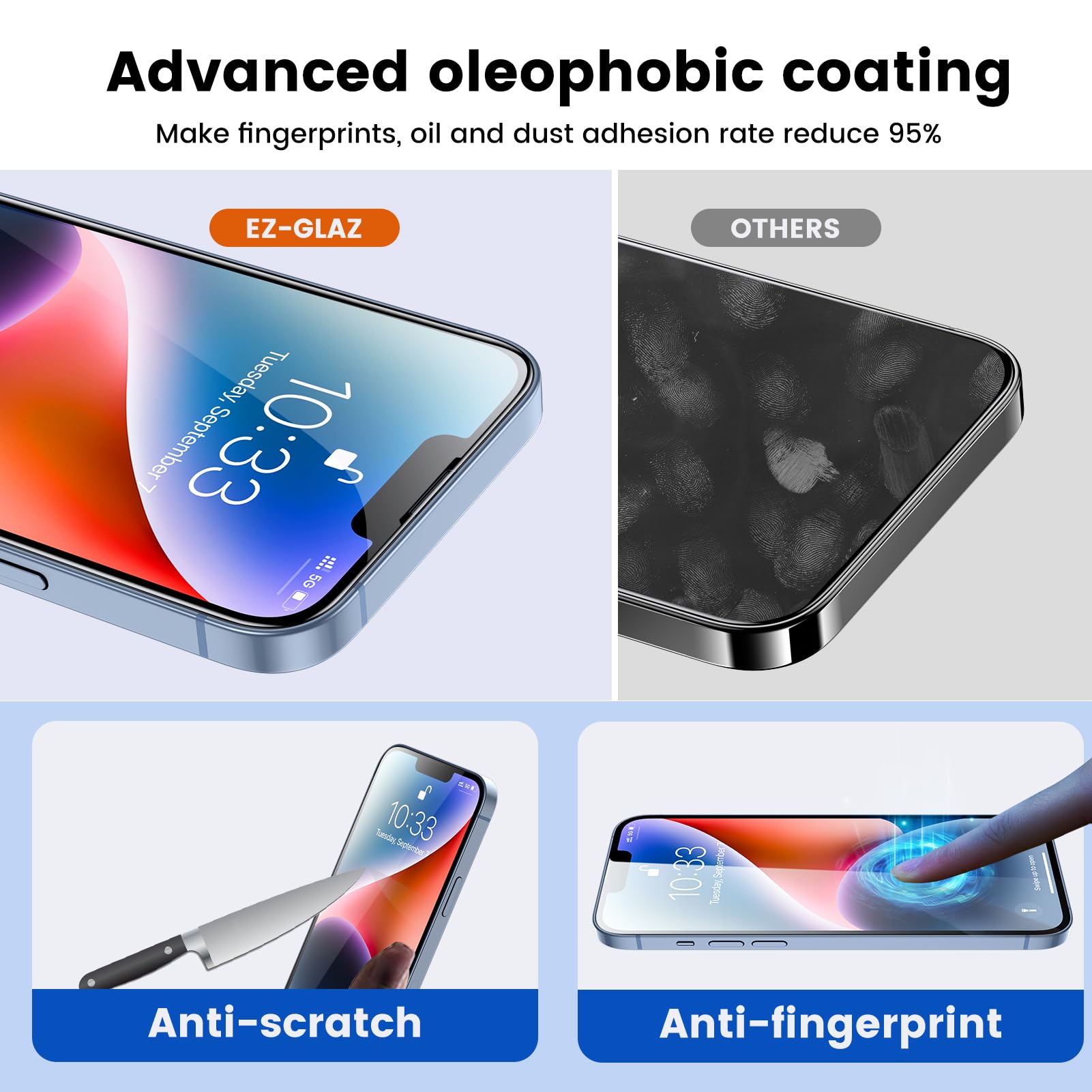 Ez Glaz 4 Pack Privacy Screen Protector For Iphone 14[6.1 Inches] With 2 Pack Camera Lens Protector, [Drop Protection] 9H Hardne