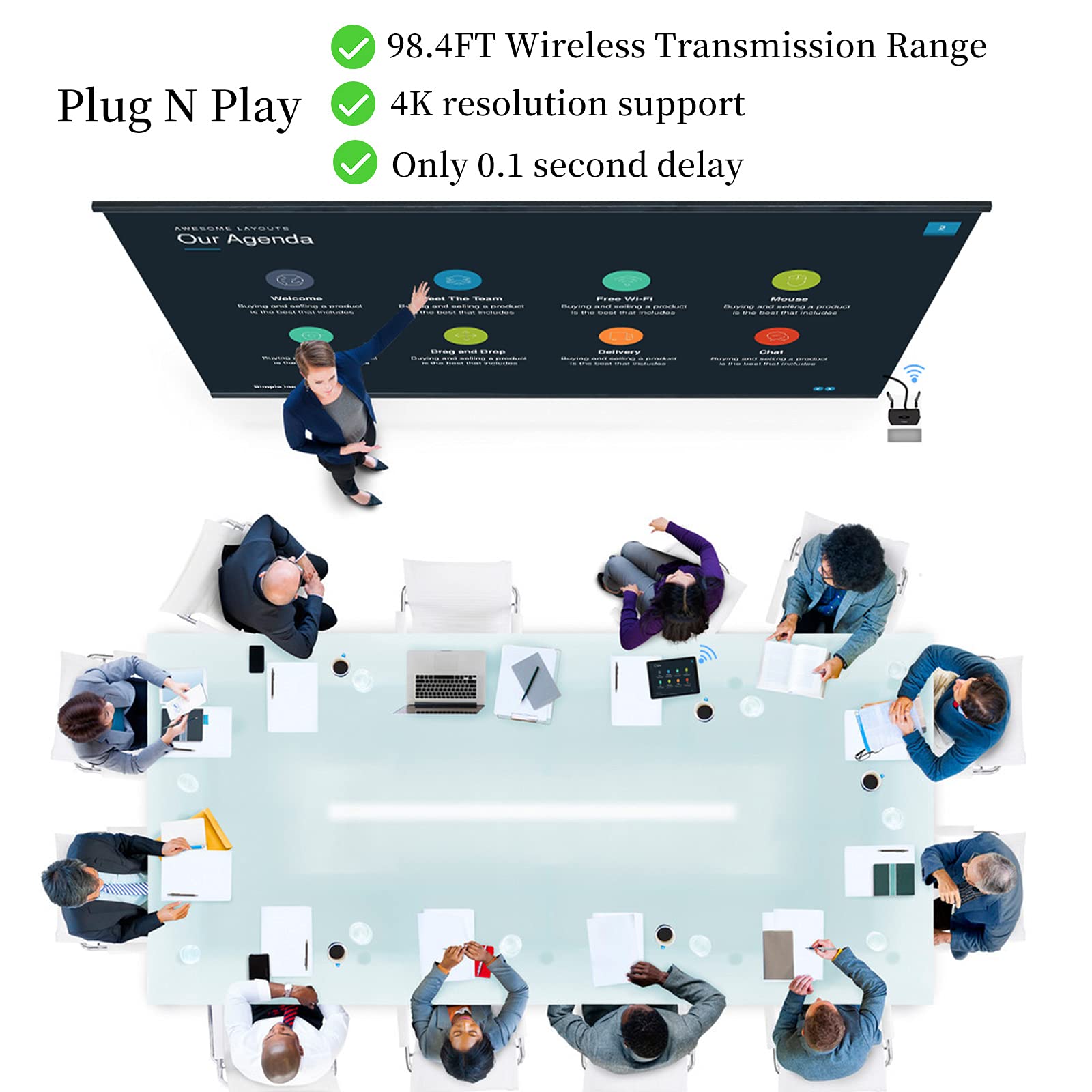 Wireless Hdmi Transmitter And Receiver 4K Kit, Full Hd 4K Wireless Presentation Equipment Hdmi Adapter, Plug And Play Streaming
