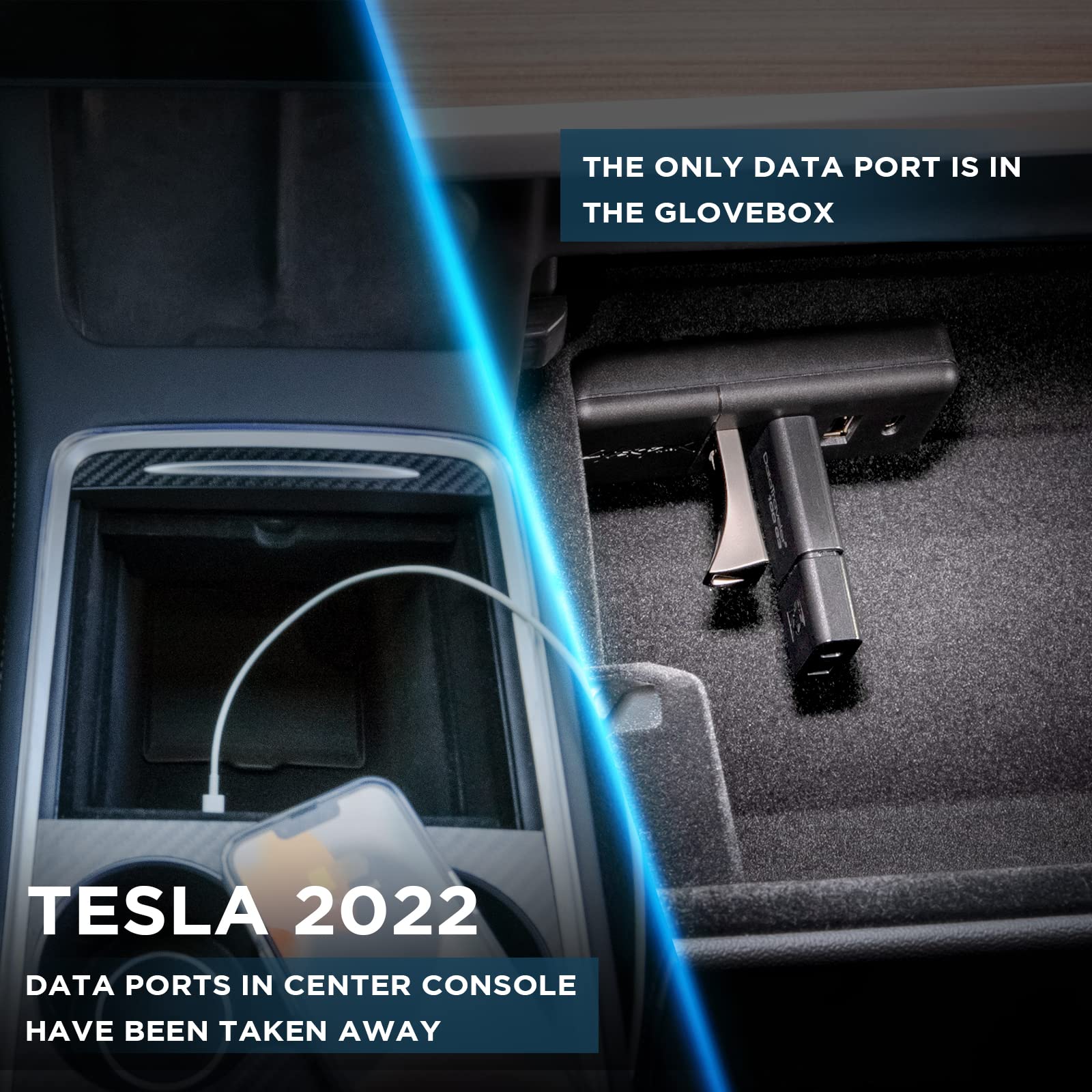 Nestour 2022 2023 Tesla Glovebox Usb Hub For Model 3 And Model Y, Charging & Data Transferring, Compatible With Game Controllers