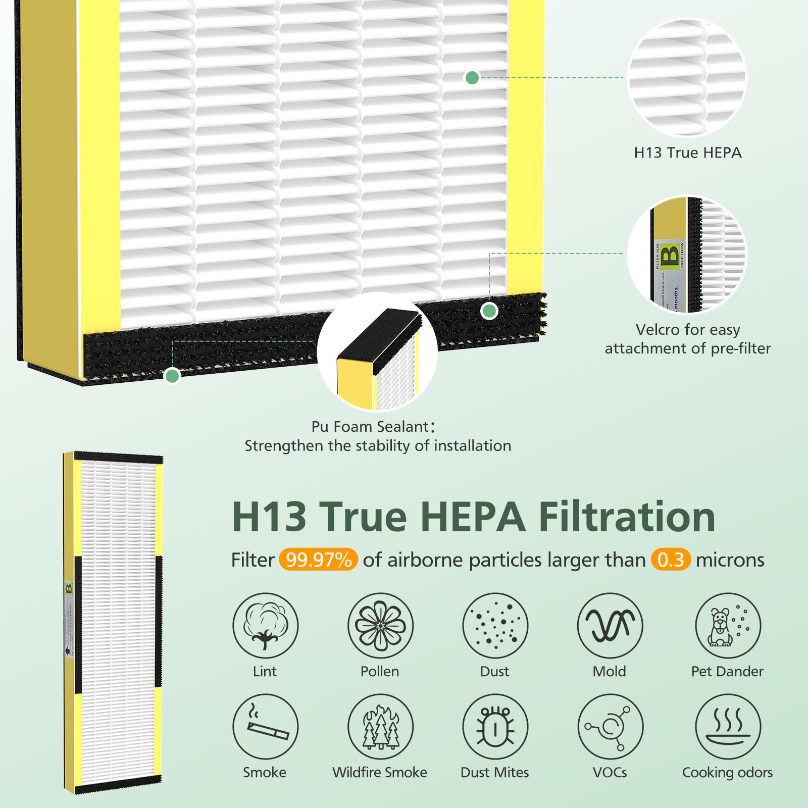2 Pack Flt4825 True Hepa Filter B Replacement With Activated Carbon Pre Filters Compatible With Guardian Air Purifier Ac4825 Ac4