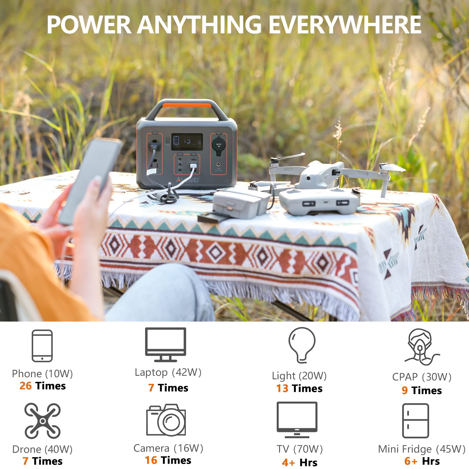 Allwei 300W Solar Generator With 100W Solar Panel Included, 280Wh Portable Power Station With Ac Outlet Usb Port, Solar Powered