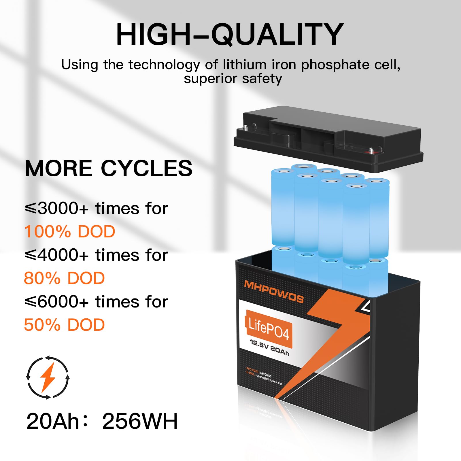 Mhpowos 12V 20Ah Lithium Lifepo4 Battery, 3000+ Deep Cycle Rechargeable Lithium Iron Phosphate Battery For Solar, Fish Finder, M