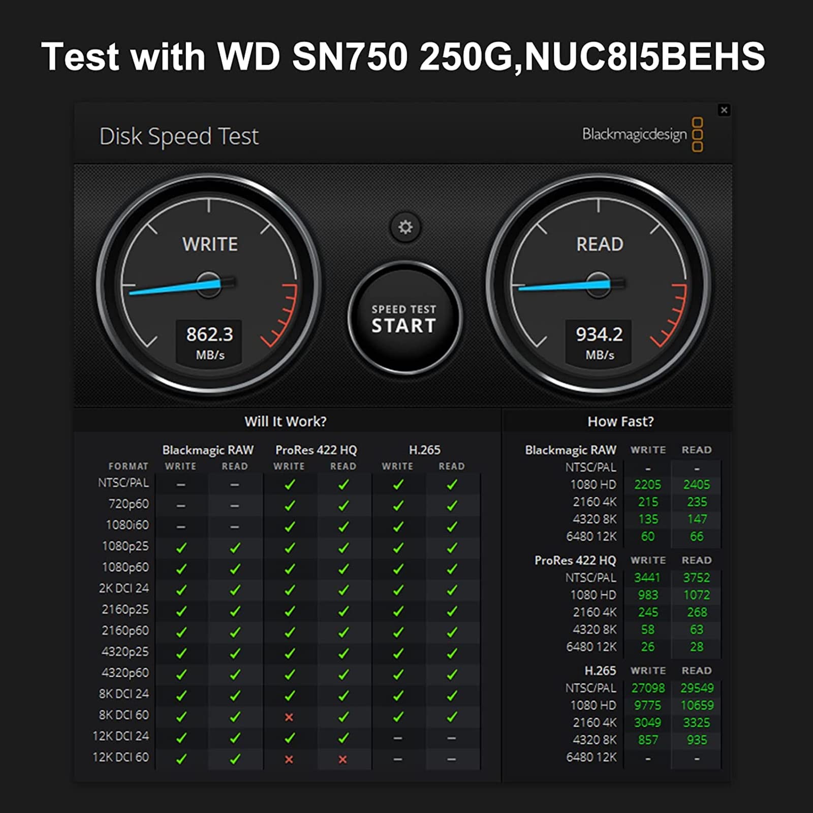 Anyoyo M.2 To Usb Adapter, Nvme To Usb Adapter M.2 To Usb 3.1 Adapter 10 Gbps Converter Reader Compatible With M.2 Nvme/Sata(Ngf