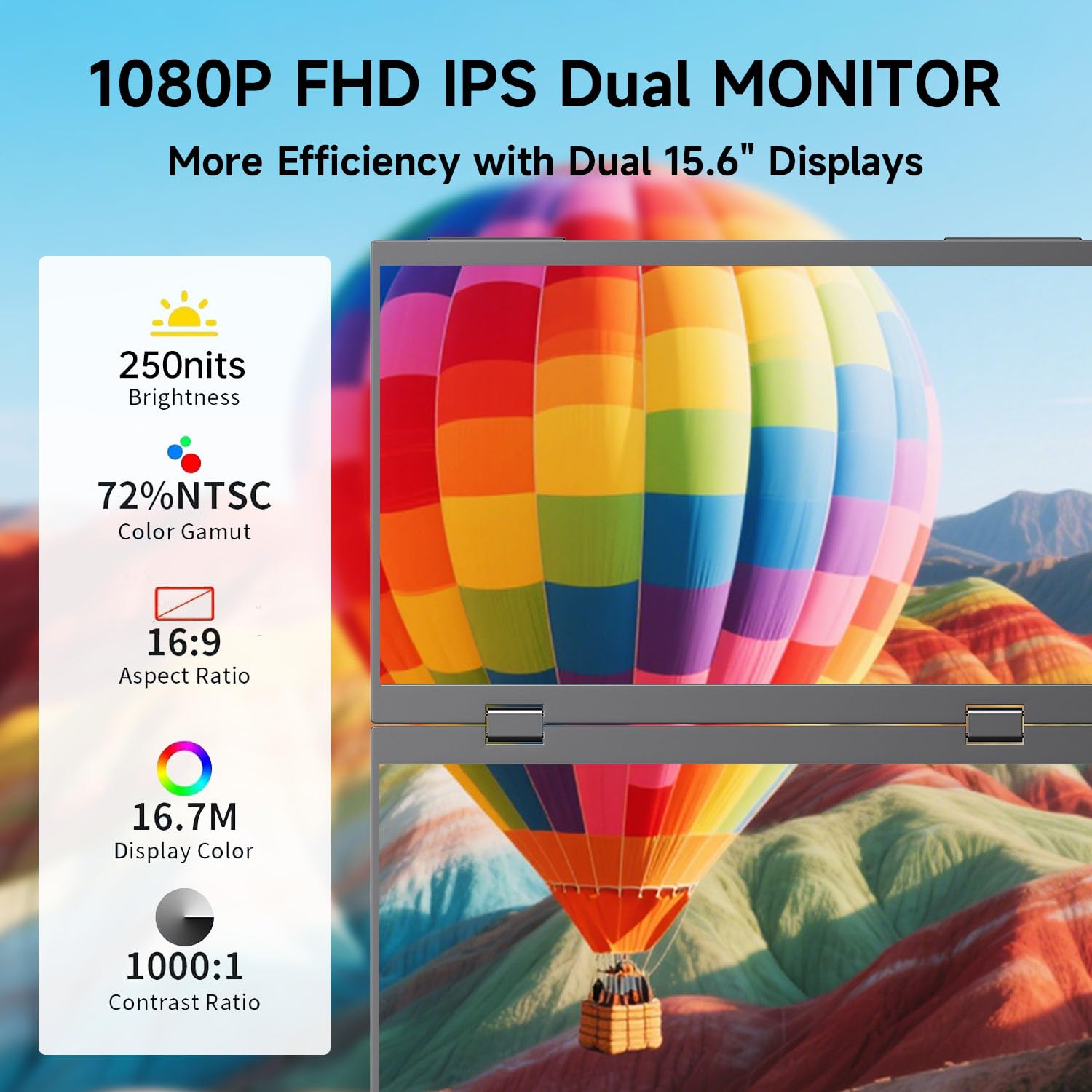 Lumipix Portable Monitor 15.6 Foldable Dual Screen | Plug & Play For Pc/Android/Switch/Xbox/Ps5 | Fhd 1080P Hdr Foldable Travel