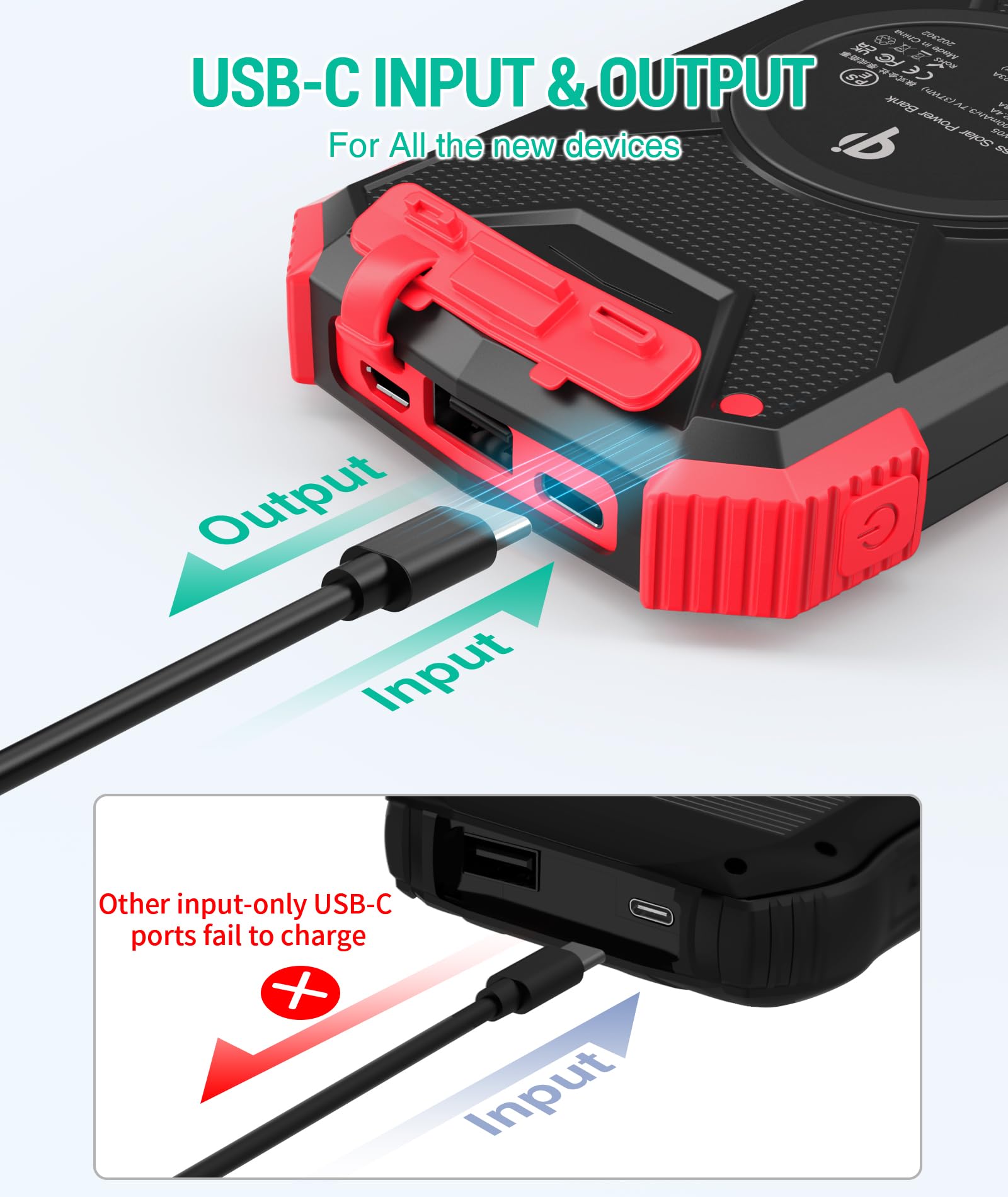 Blavor Solar Charger Power Bank, Real Rated 10,000Mah Portable Wireless Charger With Usb C Input/Output For Cell Phones, Externa