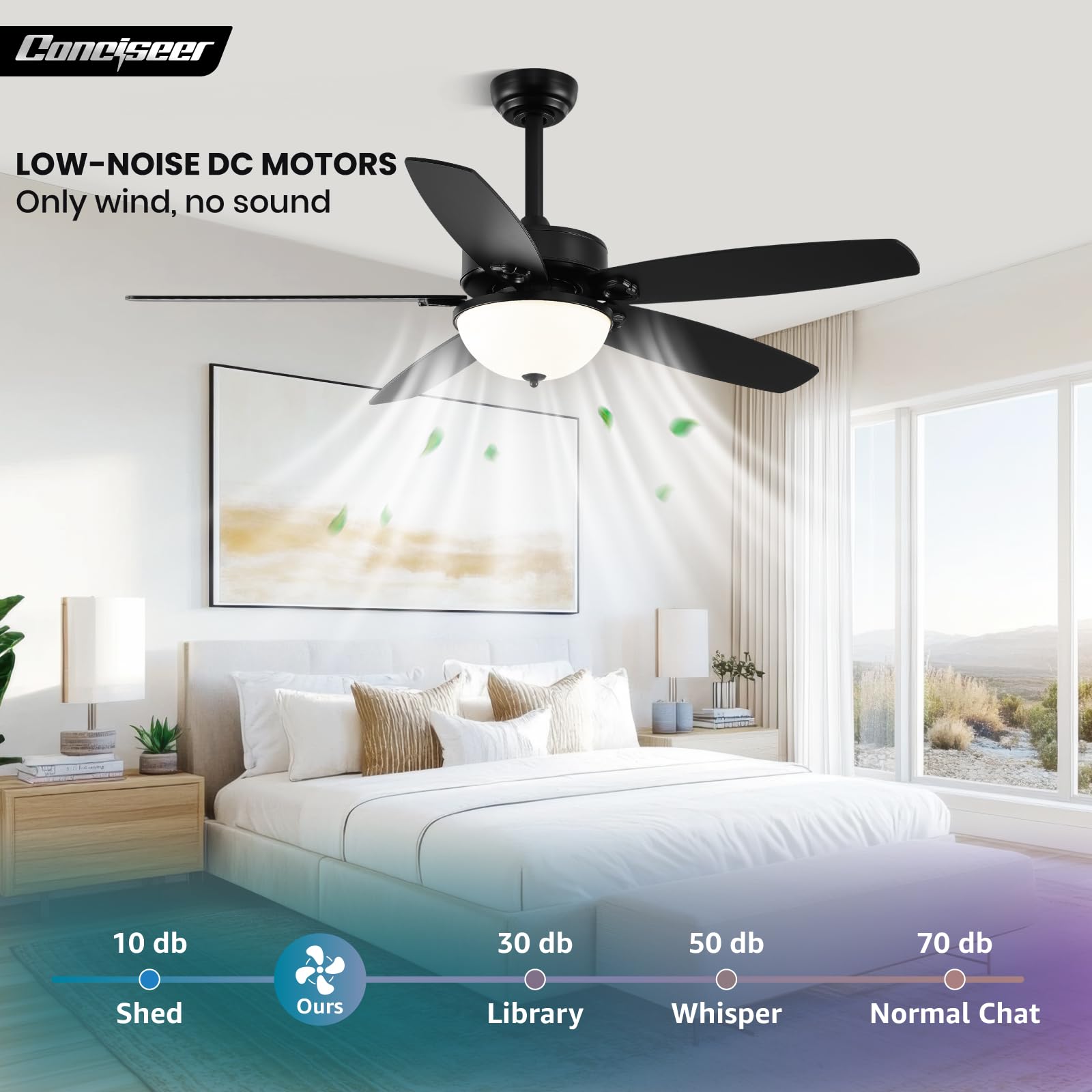 52 Inch Farmhouse Retro Ceiling Fans With Lights And Remote For Bedroom Dining Room Living Room Indoor/Outdoor, 3Cct Dimmable, D