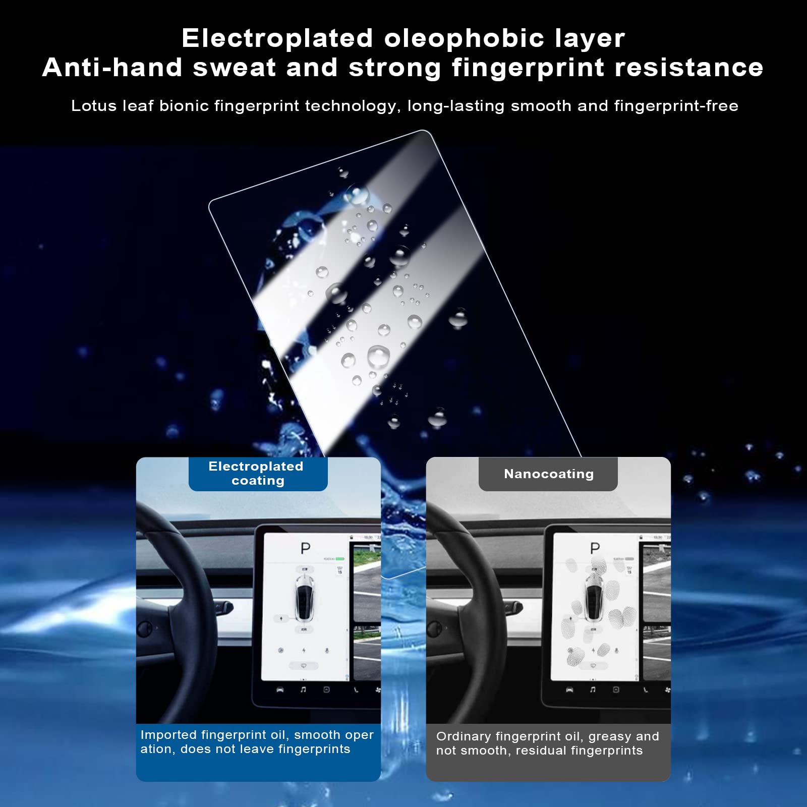 Sproerden Tempered Glass Screen Protector For Tesla Model 3(2017 2023)/Model Y(2020 2024) 15'' Touchscreen Auto Align Attachment