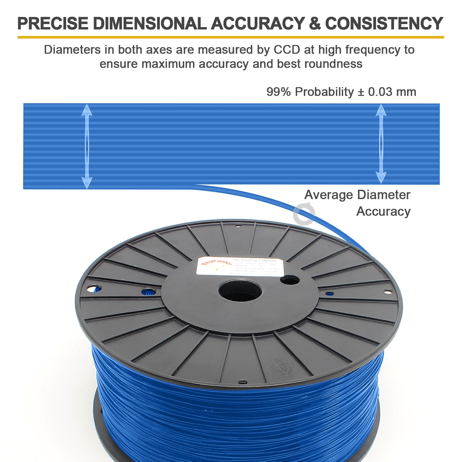 Reprapper Blue Pla 1.75Mm Filament For 3D Printer ( 0.03Mm) 11Lb (5Kg)