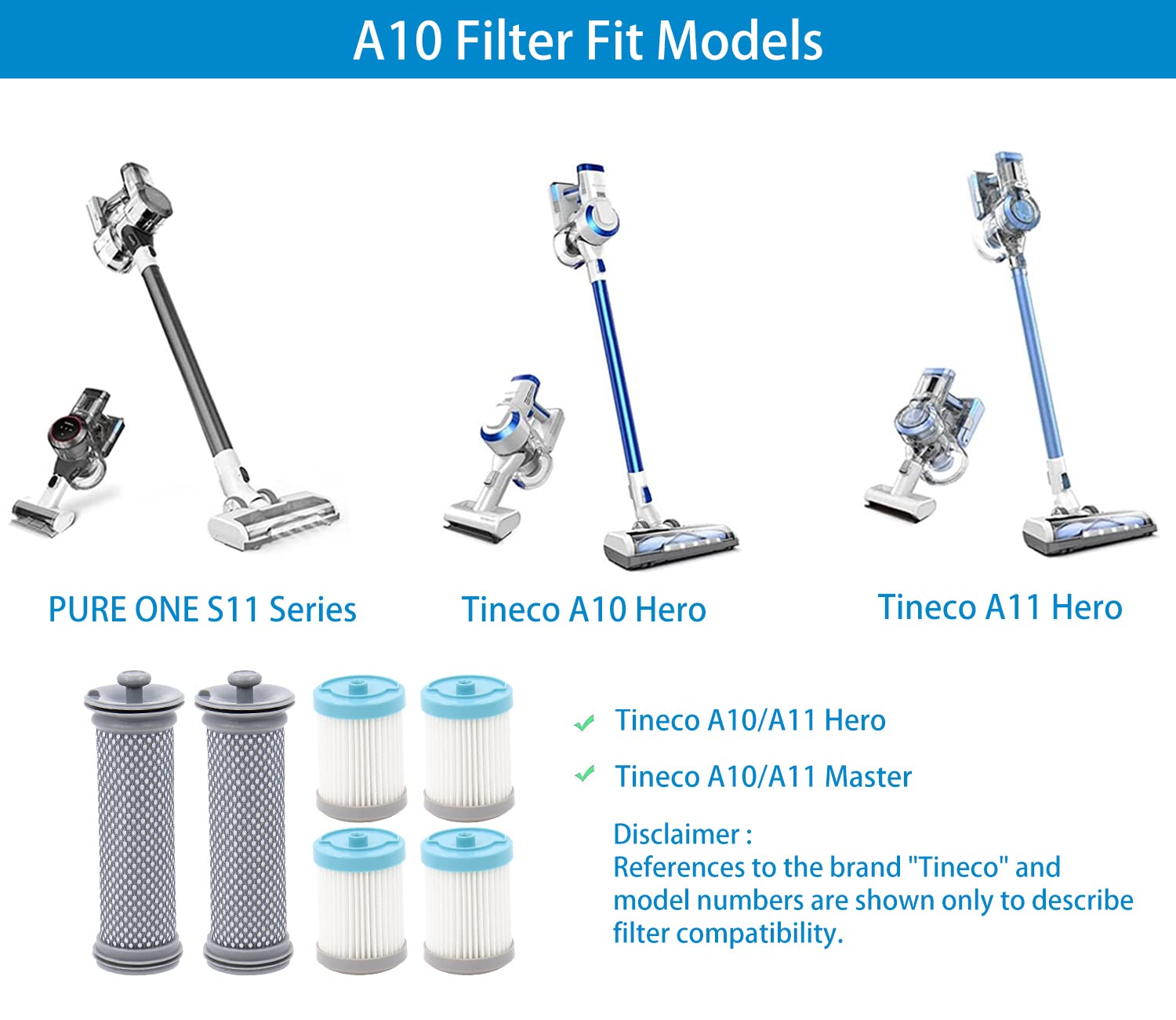 Cordless Vacuum Filter Replacement For Tineco A10/A11 Hero, A10/A11 Master Pure One S11, Pwrhero11 Cordless Vacuum Cleaner, Repl