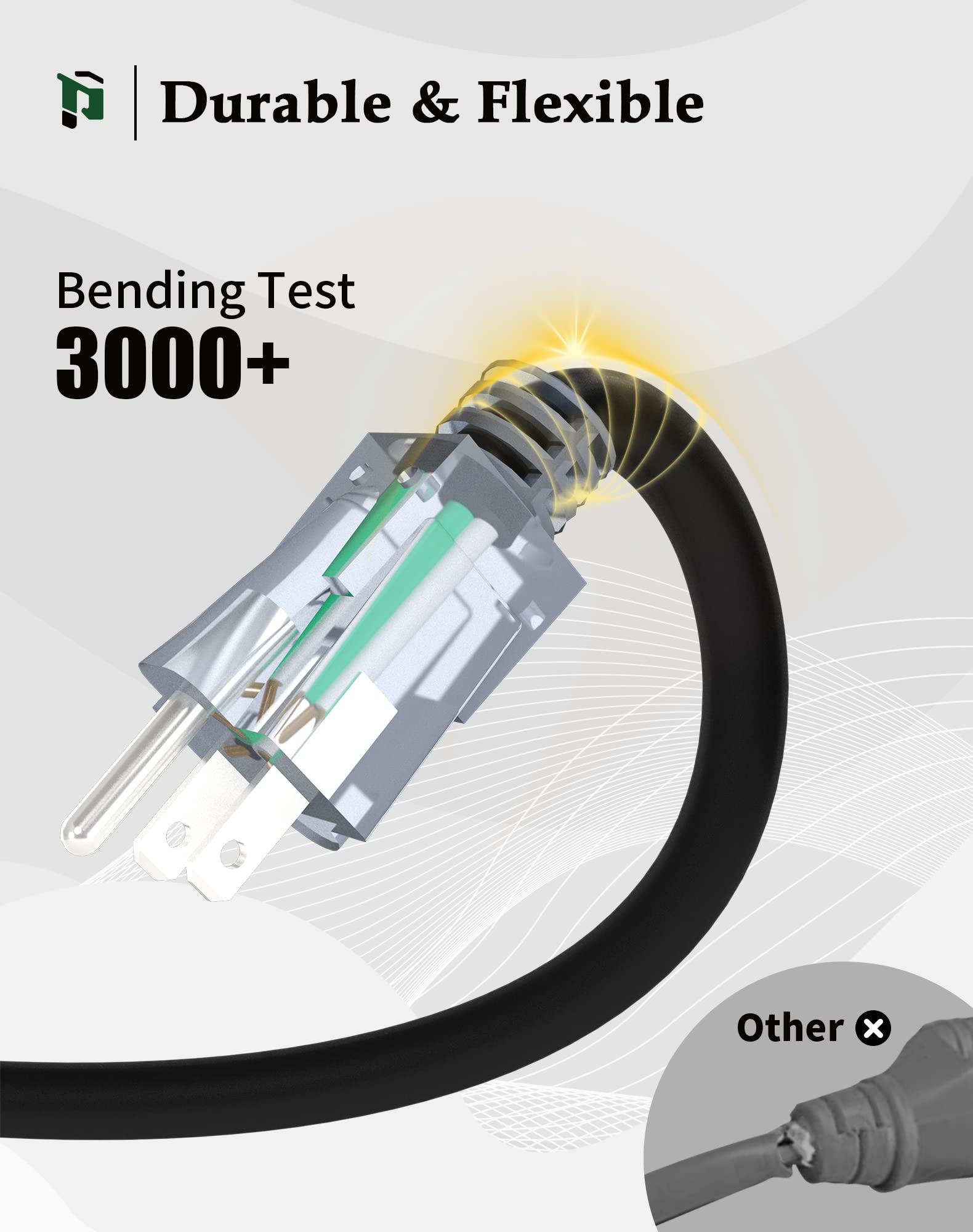 15Ft 12 Gauge Outdoor Extension Cord With 3 Outlets, 2 Pack, Heavy Duty 3 Prong Extension Cord Waterproof With Lighted End, 15A