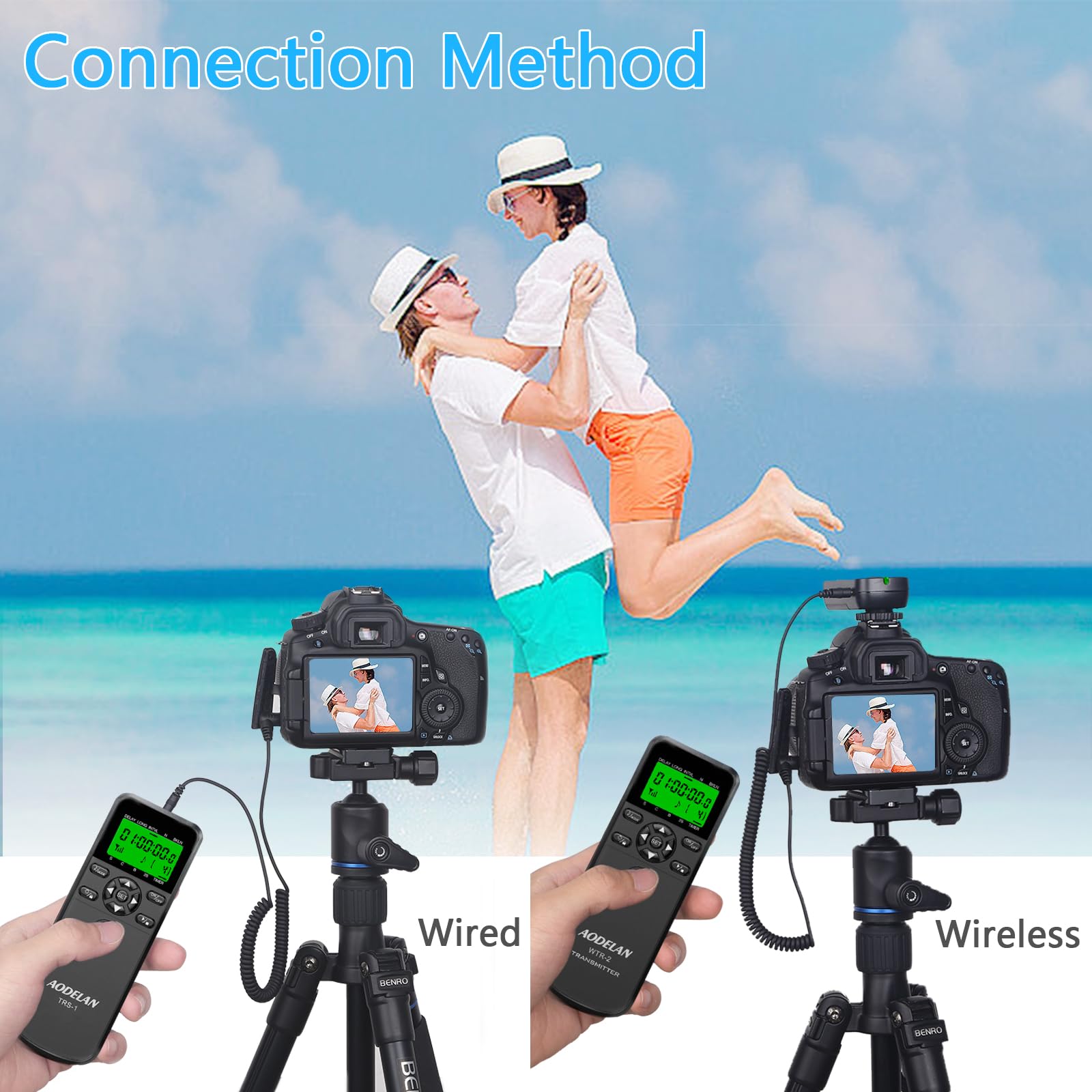 Aodelan Camera Wireless Timer Remote Control With Intervalometer Wired Shutter Release Cable For Panasonic Gh5 G1Gh1Gh2 Gh5 G85