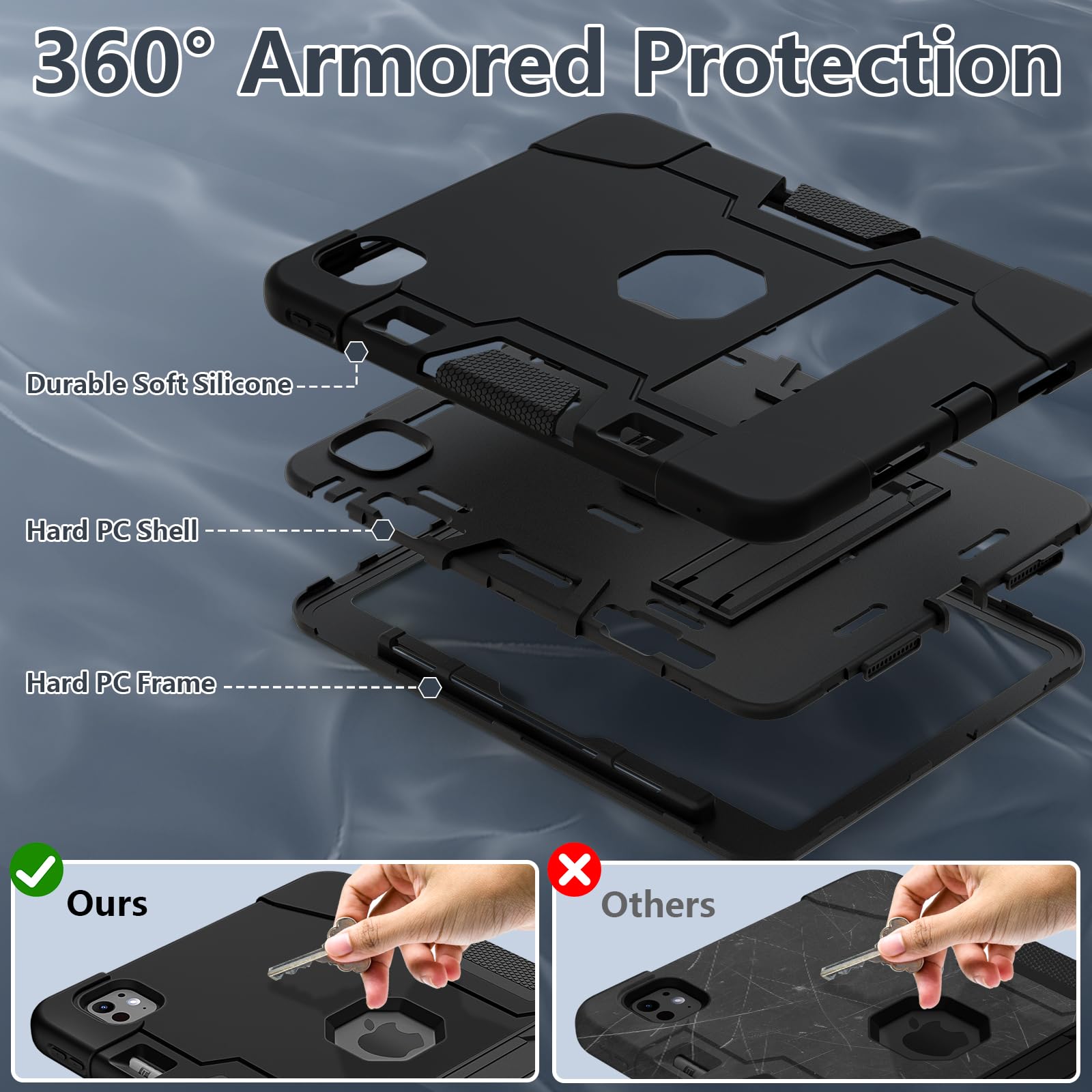 Tsqqst For Ipad Pro 11 Inch Case M4 2024 For Kids, Shockproof Rugged Protective Case Cover With Stand & Pencil Holder For Ipad P