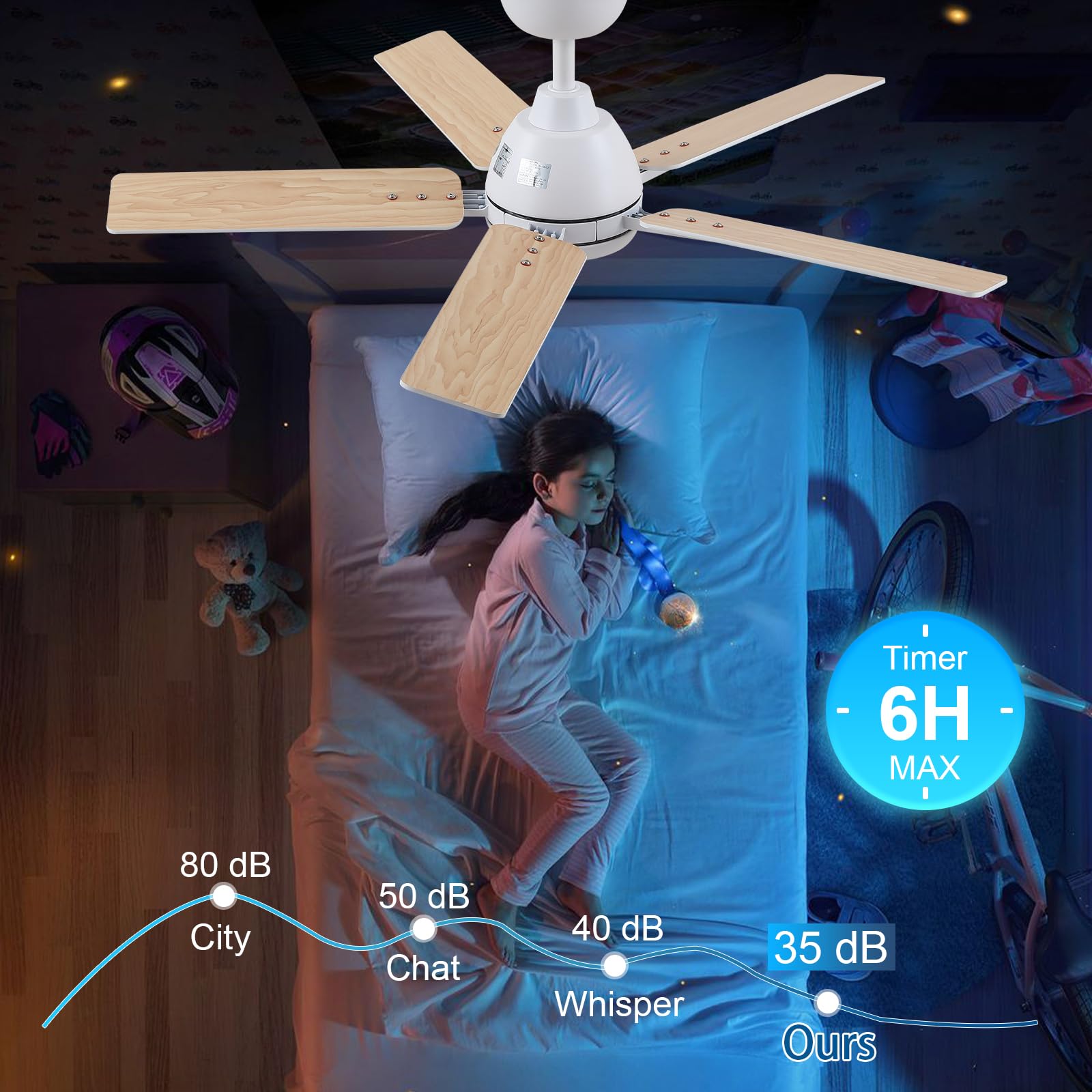 42 Inch Ceiling Fans With Lights And Remote,White Ceiling Fan With 5 Dual Sided Blades,Downrod,Quiet 6 Speed Reversible Dc Motor