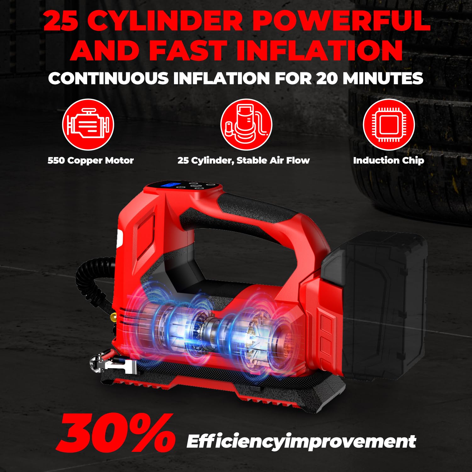 Cordless Tire Inflator Air Compressor For Milwaukee M18 Battery, 160Psi Portable Led Light Handheld Air Pump With Digital Pressu