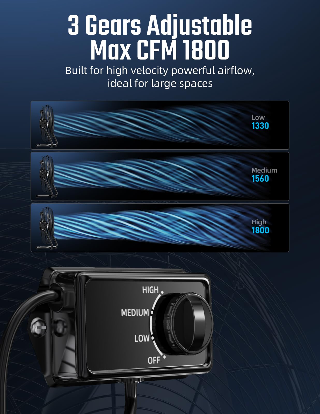 Simple Deluxe 12 Inch 3 Speed High Velocity Heavy Duty Metal Industrial Floor Fans Quiet For Home, Commercial, Residential, And