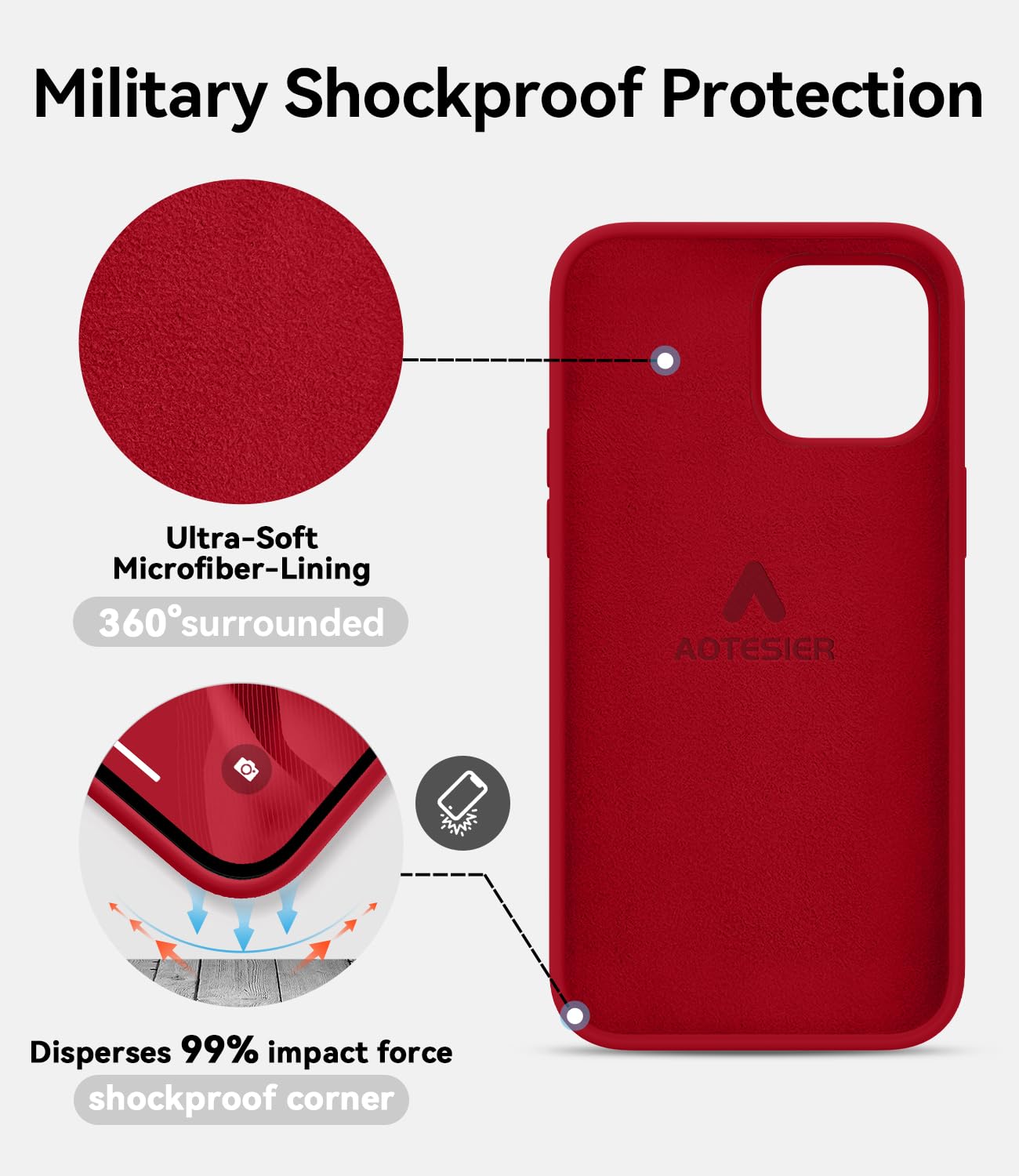 Aotesier Magnetic For Iphone 13 Pro Max Phone Case, [Compatible With Magsafe][Military Shockproof Protection] Silicone Case With