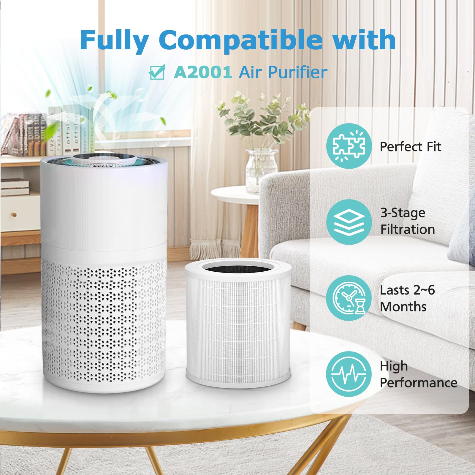 A2001 Replacement Filter Compatible With A2001 Air Purifier, H13 True Hepa 3 In 1 High Efficiency Filtration For Pet Hair, Dust,
