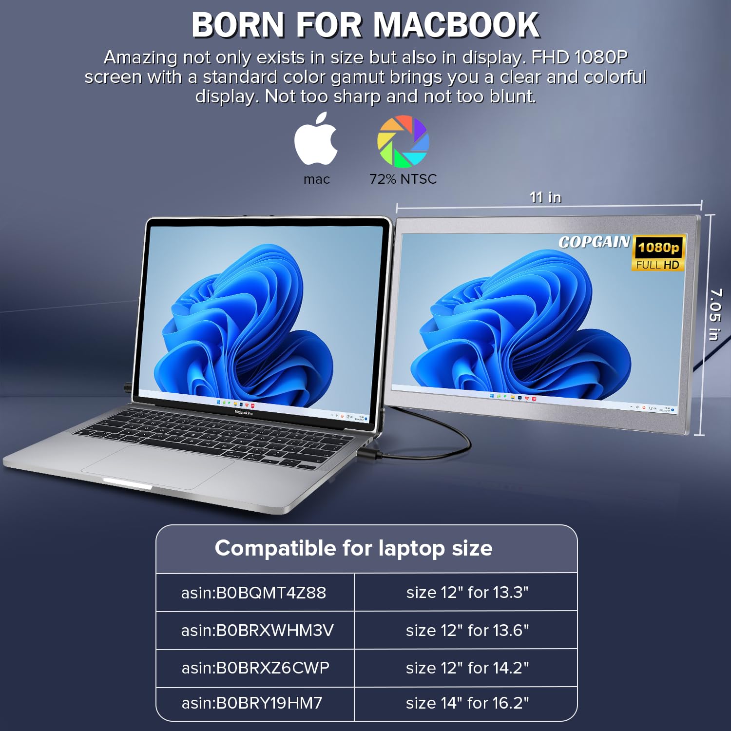 Copgain Laptop Screen Extender Monitor Triple Portable Monitor For Laptop 14 Inch 1080P Fhd Ips Laptop Monitor Extender Plug And