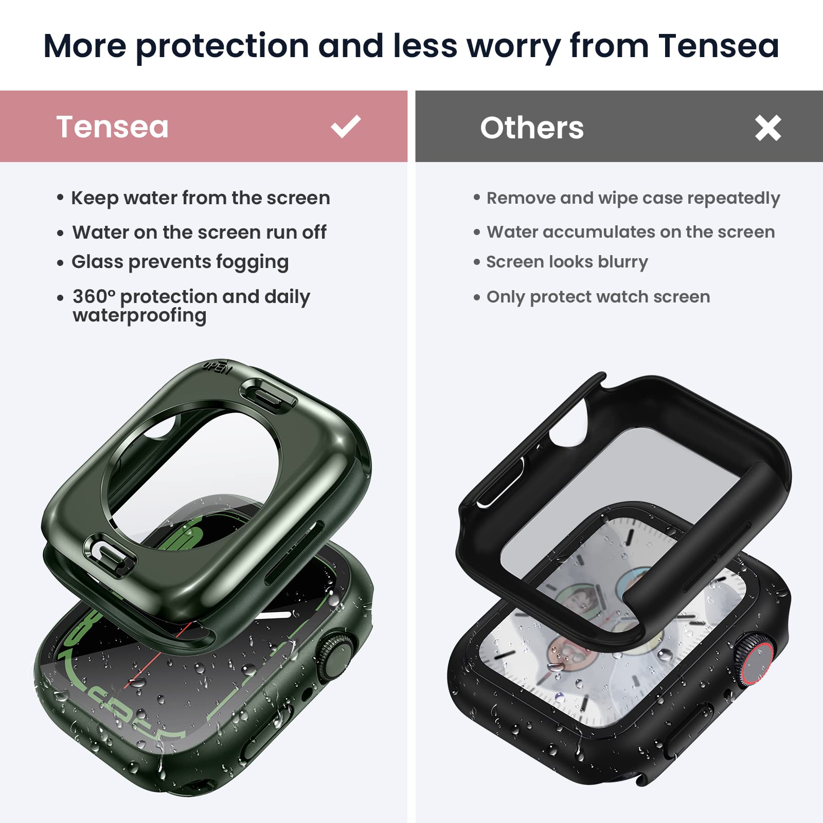(2 In 1) Tensea For Waterproof Apple Watch Screen Protector Case Series 8 7 45Mm Accessories, Iwatch Protective Pc Face Cover Built In Tempered Glass Film, Front & Back Bumper For Women Men, 45 Mm