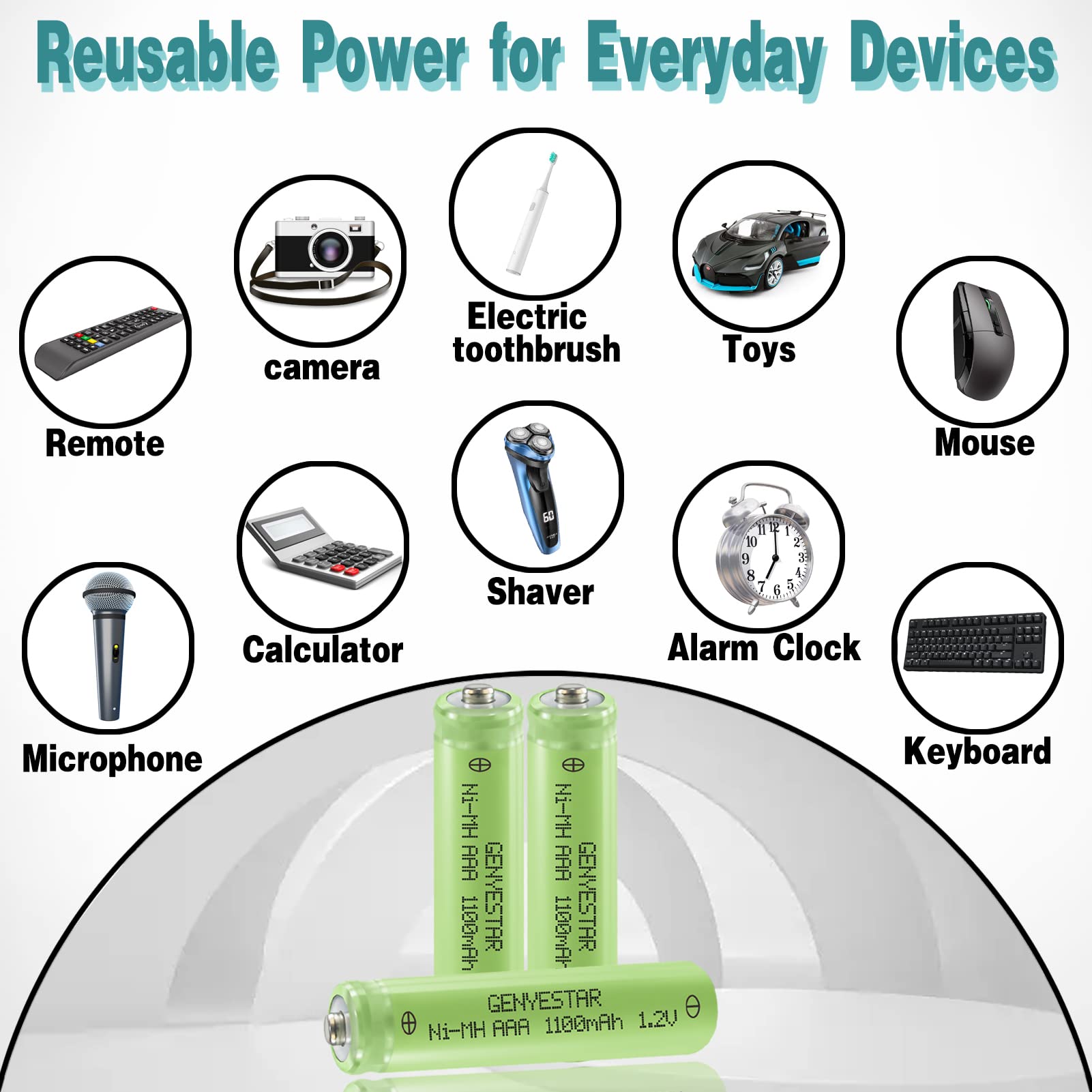 Genyestar Rechargeable Aaa Batteries, 1.2V 1100Mah Ni Mh Pre Charged Triple Aaa Rechargeable Batteries, High Performance & Long