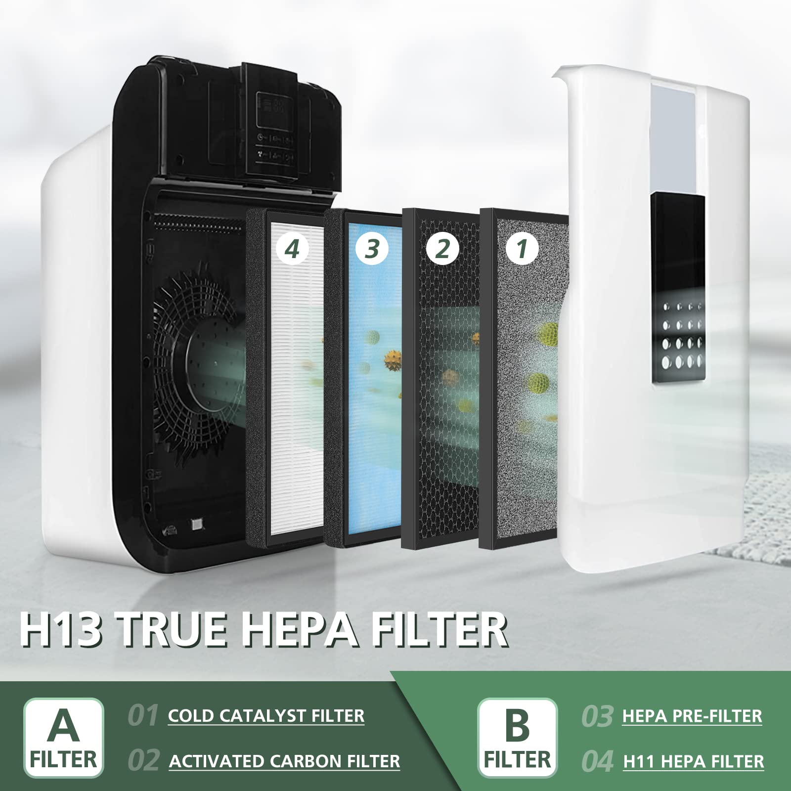 2 Pack Filter Replacements For Hsp001 Smart True Hepa Air Purifier, 4 Stage Filtration Of Fine Pre Filter, Activated Carbon, Col