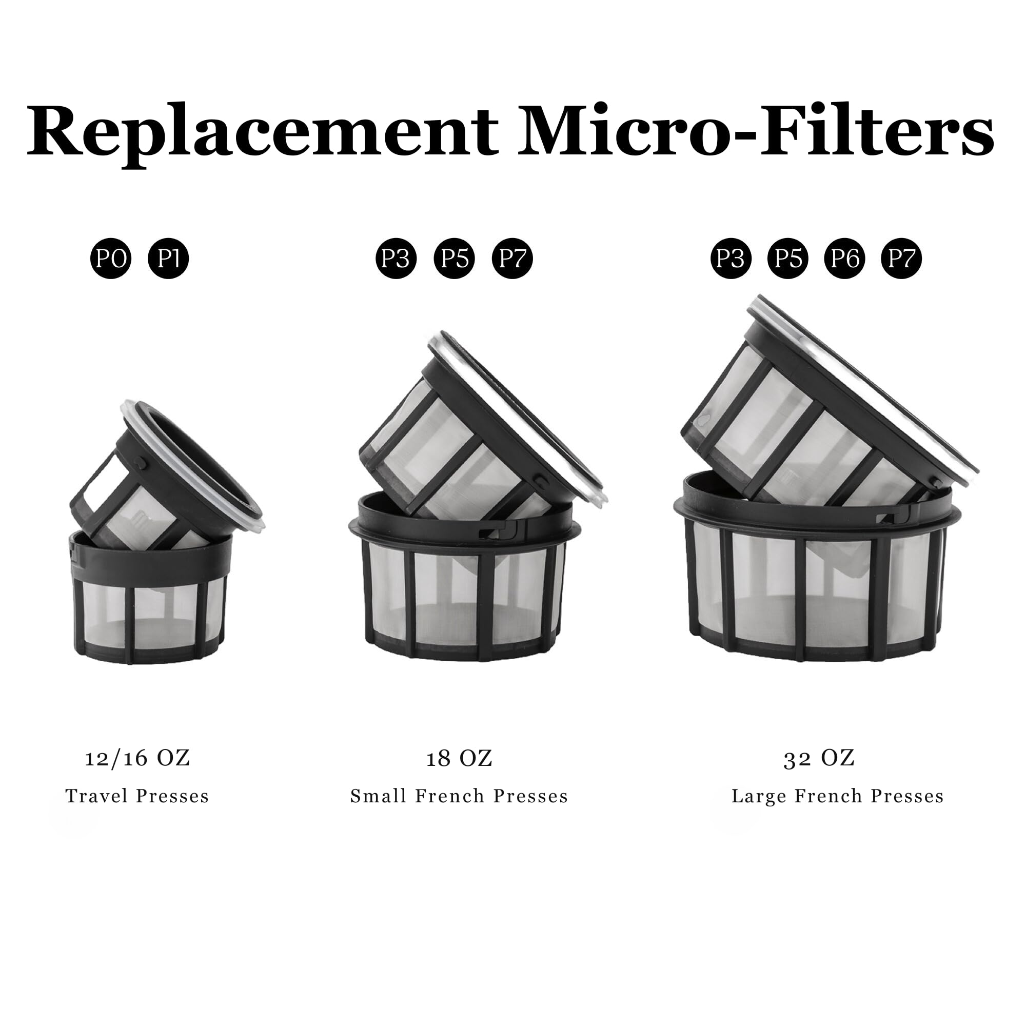 Espro Replacement Micro Filter Coffee & Tea French Presses, P3/P5/P6/P7, 32 Ounce, Coffee Micro Filter