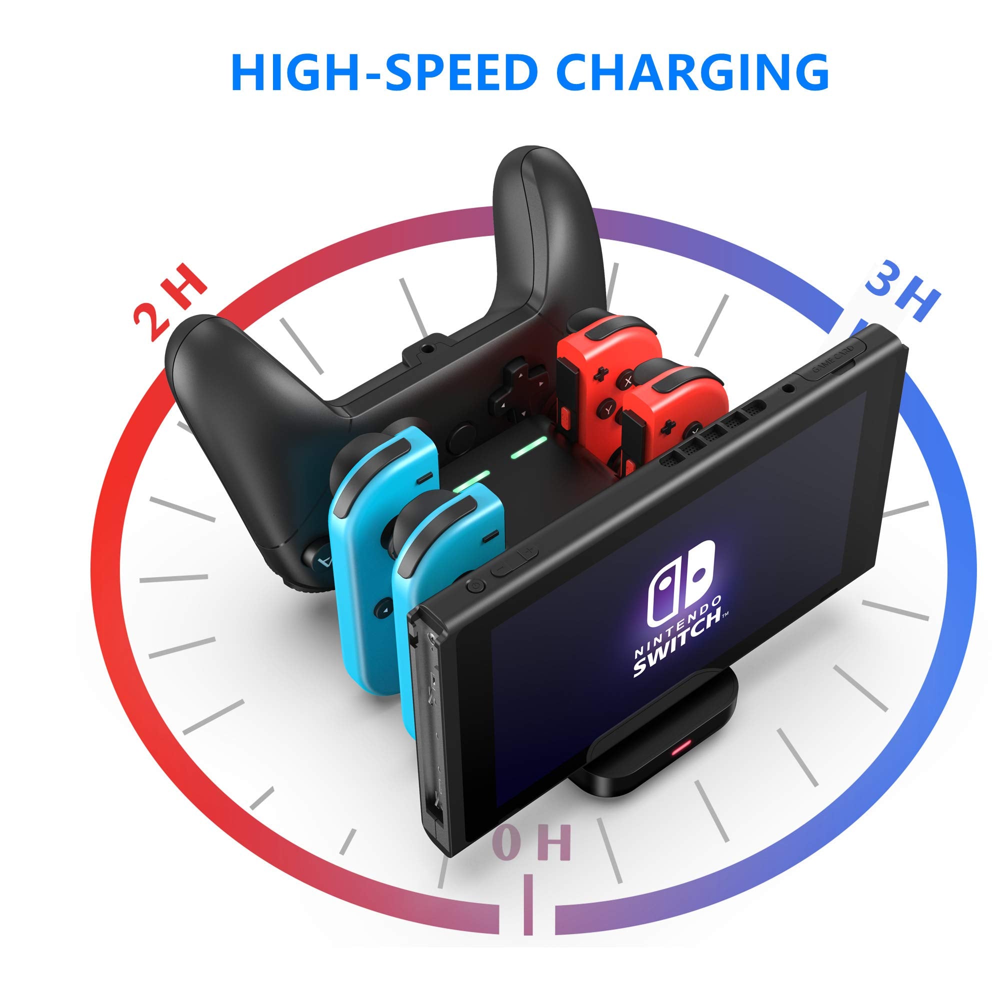 Upgraded Controller Charger Dock Station For Nintendo Switch Pro Controller And Joy Con, Fanpl 6 In 1 Charging Stand For Switch