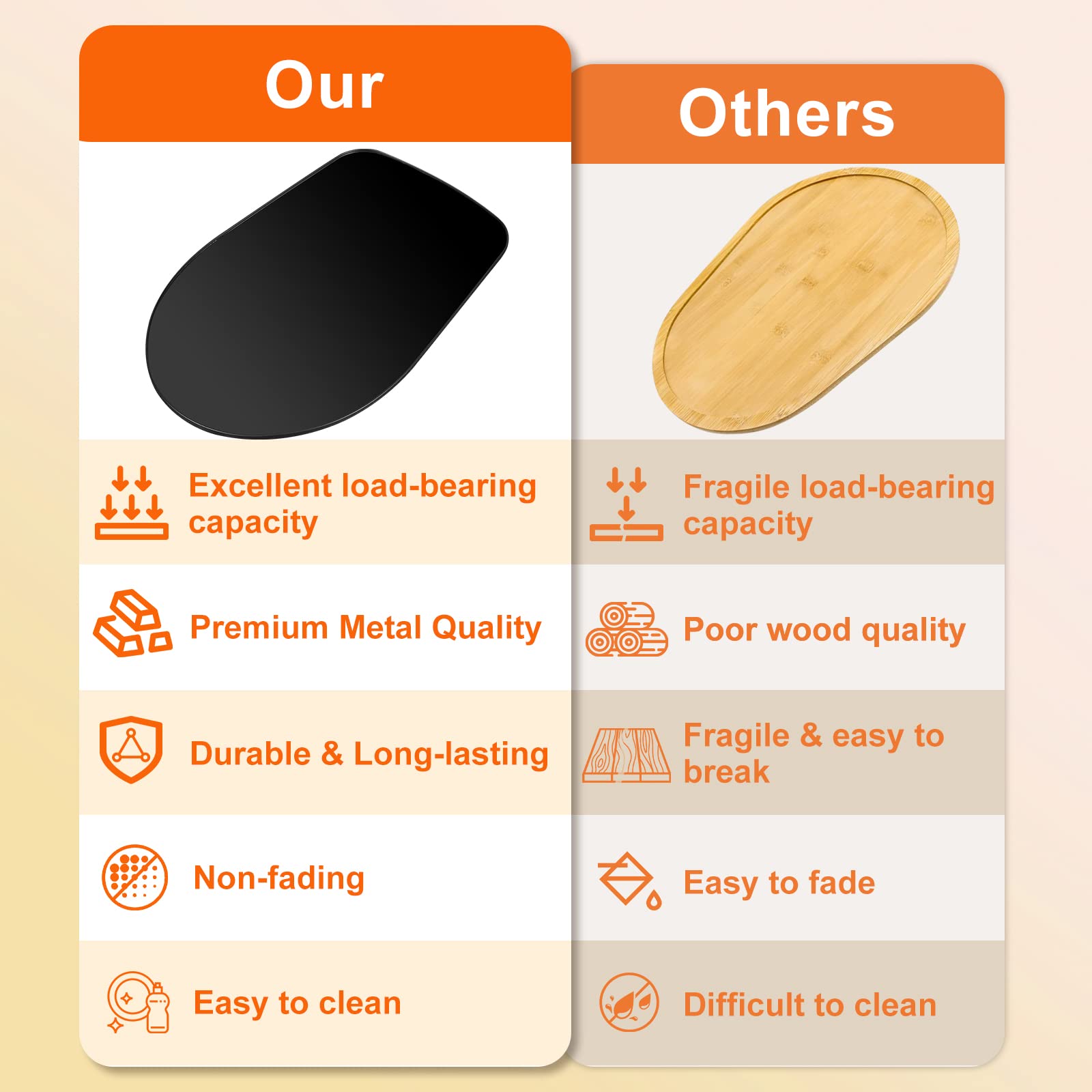 Metal Mixer Slider Mat, Kitchenaid Mixer Slider For Kitchenaid 4.5 5Qt Tilt Head Stand Mixer, Countertop Storage Mover Caddy Com