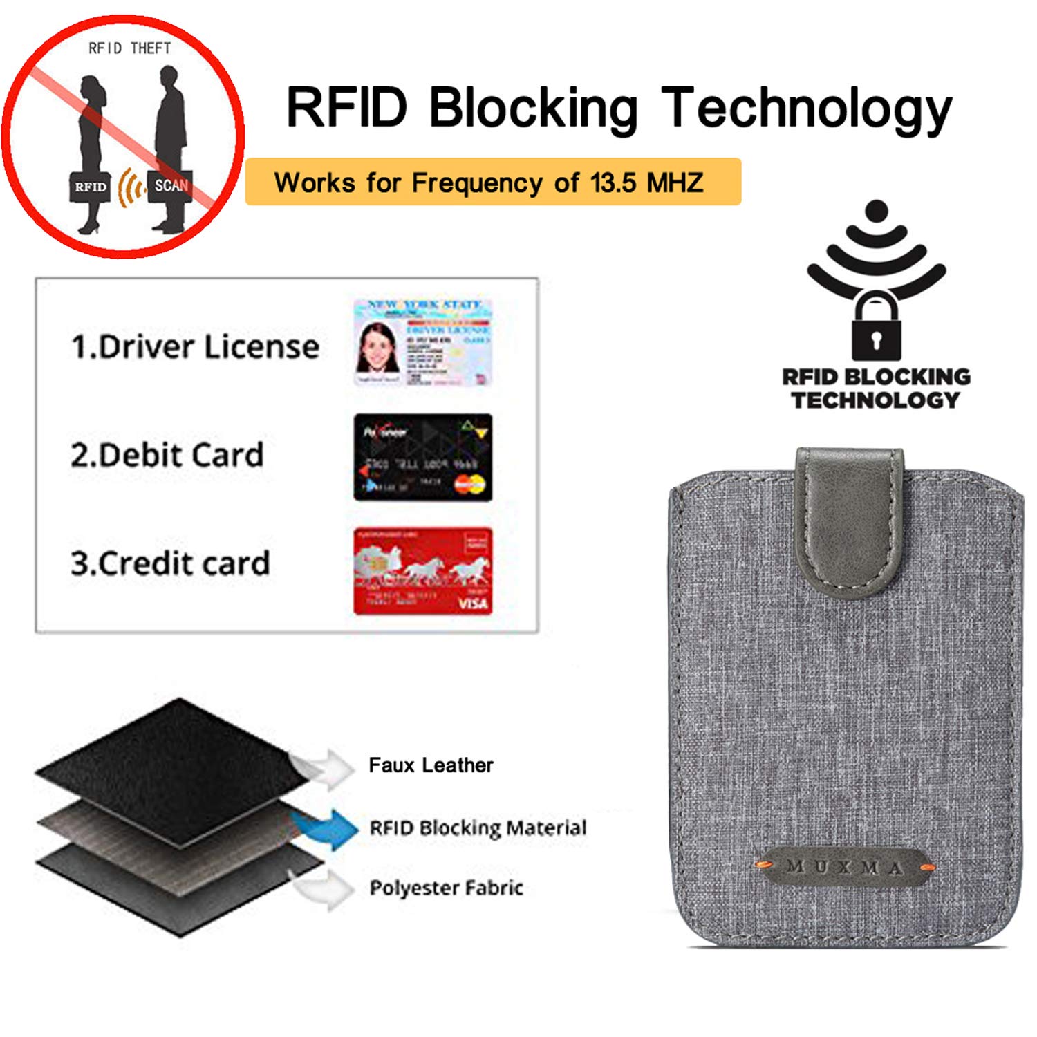 Biajiya Card Holder For Back Of Phone Rfid 5 Pull Credit Card Cash Cell Wallet Pocket Canva Leather Case For Smartphones (Grey)