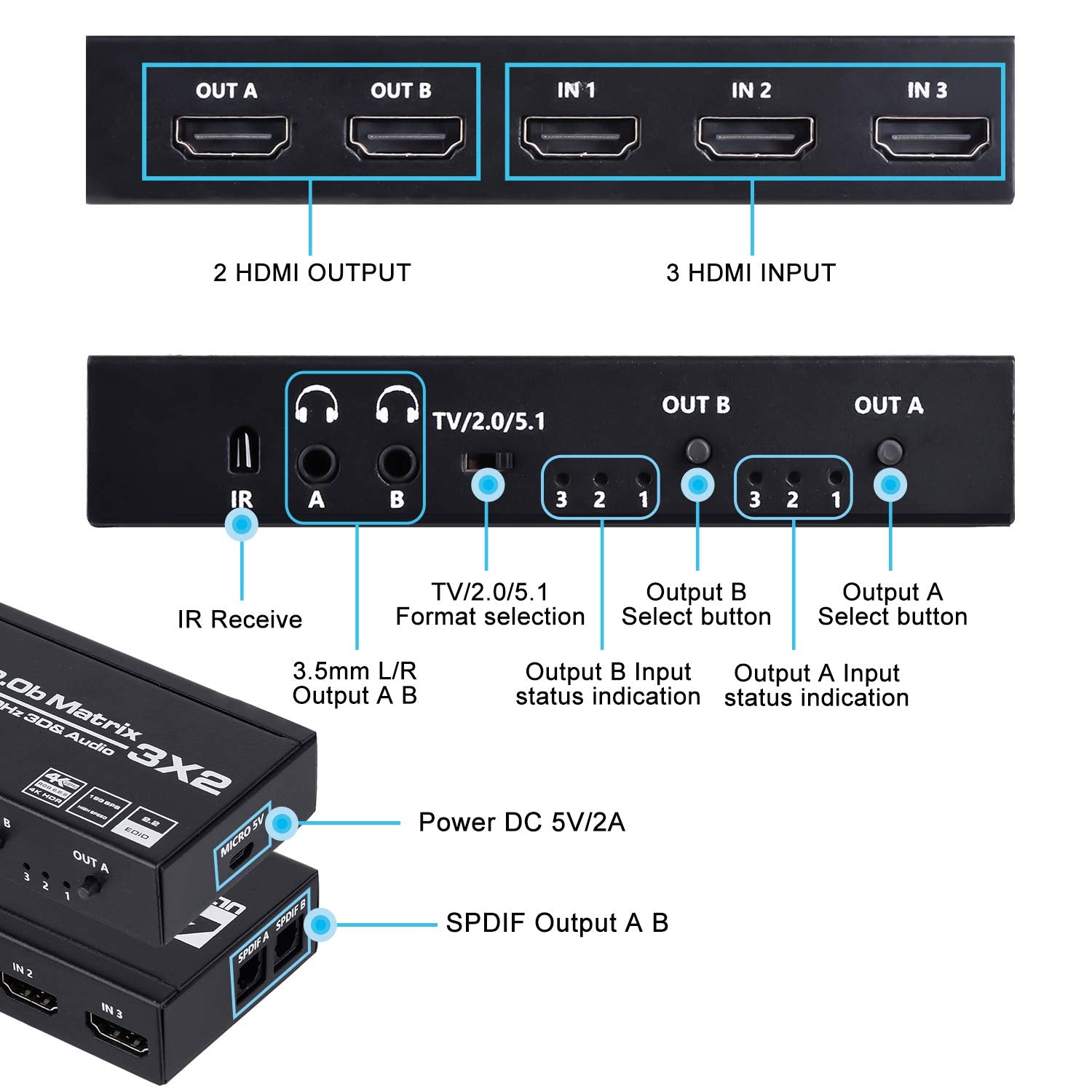 Hdmi Matrix 3X2, 4K Hdmi Matrix Switch 3 In 2 Out Switcher Splitter Box With Edid Extractor And Ir Remote Control, Support Ultra