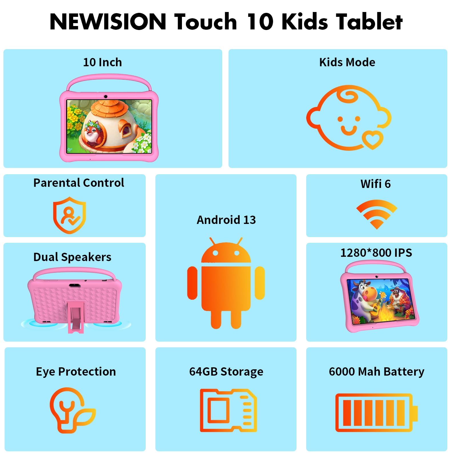 Newision 10 Inch Android 13 Tablet For Kids, Kids Tablet With 2Gb Ram 64Gb Rom,Toddler Tablet With 6000Mah, Bluetooth 5.0,Wifi,P