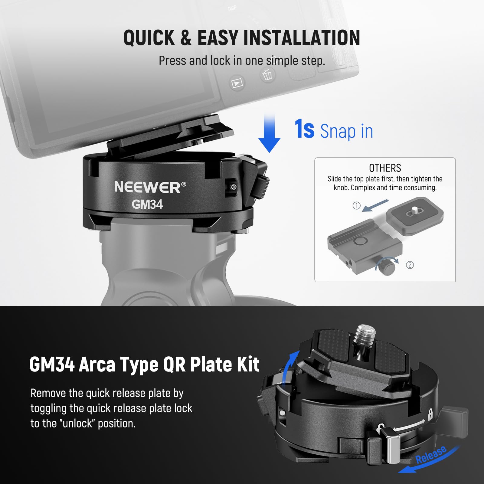 Neewer Gm34 Camera Quick Release Plate Kit, Quick Switch Auto Lock Square Qr Mount Plate With Arca Type Clamp Base, Compatible W