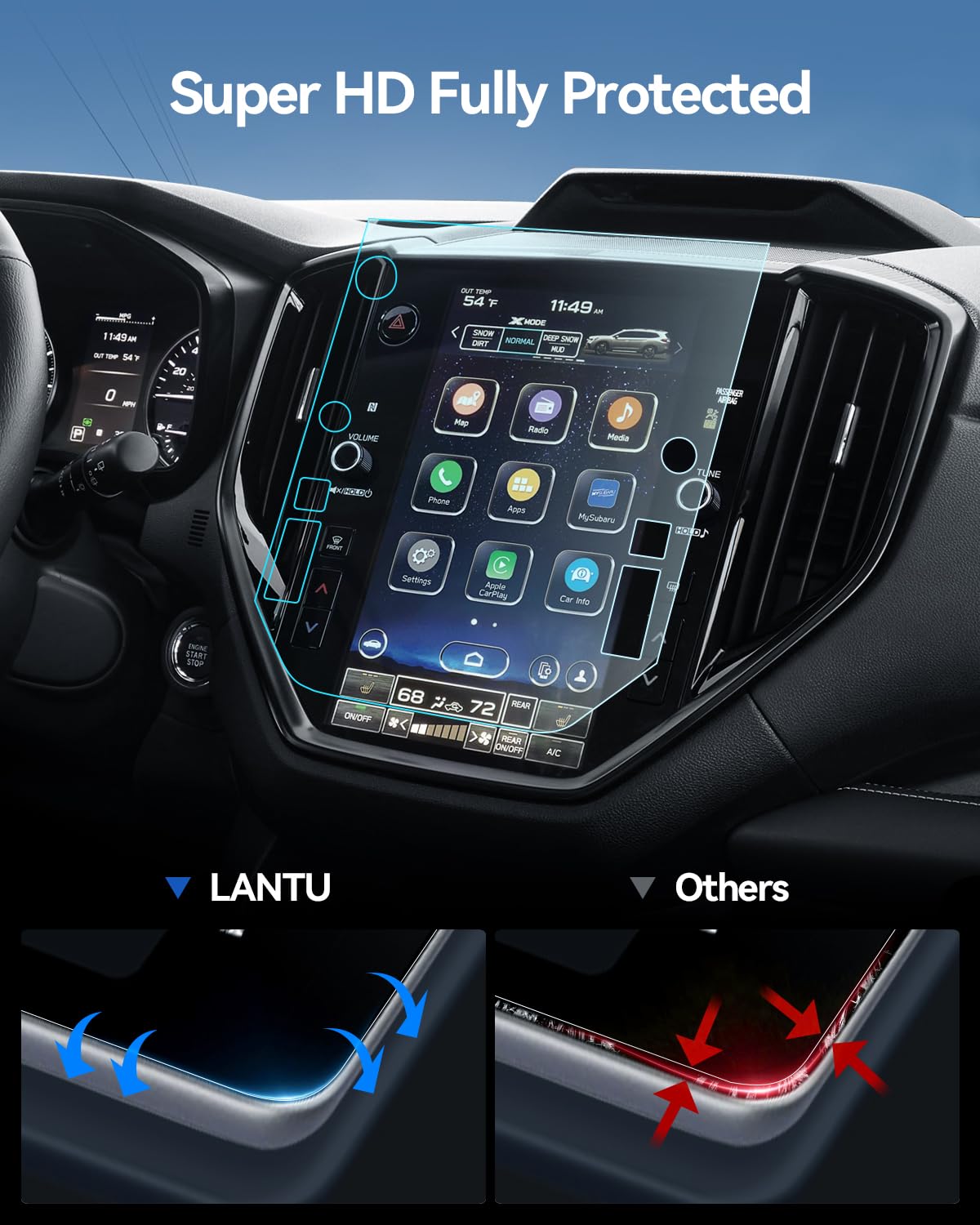 Lantu Car Screen Protector For 2021 2022 2023 2024 Toyota Camry (Xle/Xse/Le/Se/Trd) Hybrid Accessories Navigation Touchscreen Pr