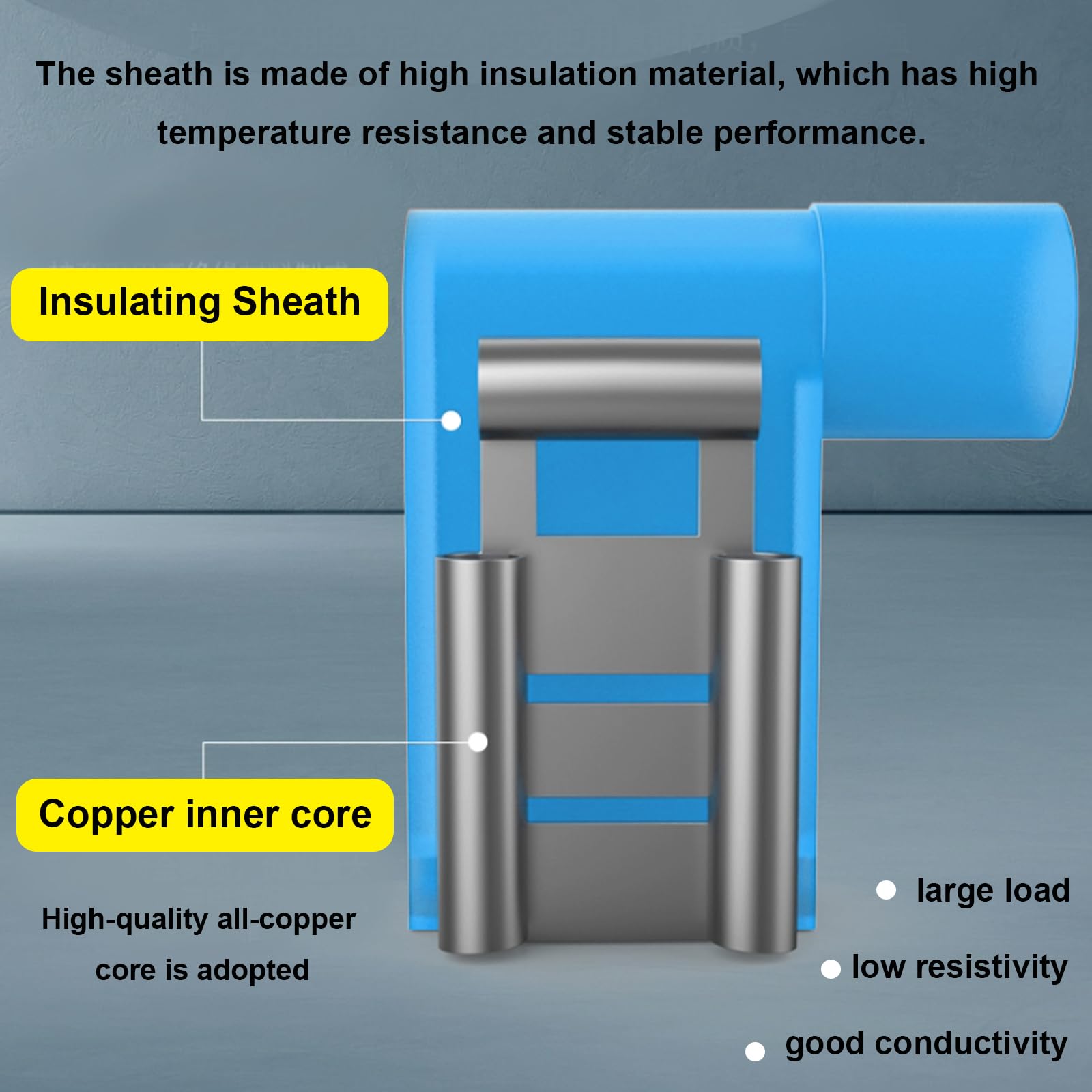 Smseace 81Pcs Right Angle Spade Connectors With Flag Terminal Crimper 22 18/16 14/12 10Awg Quick Disconnect Flag Connector + Ele